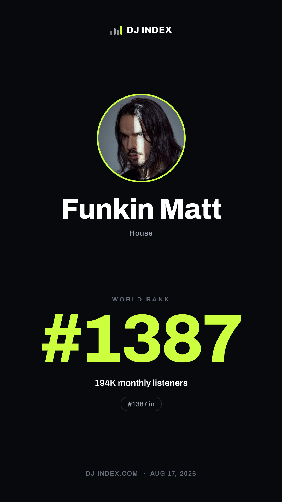Funkin Matt Story card preview