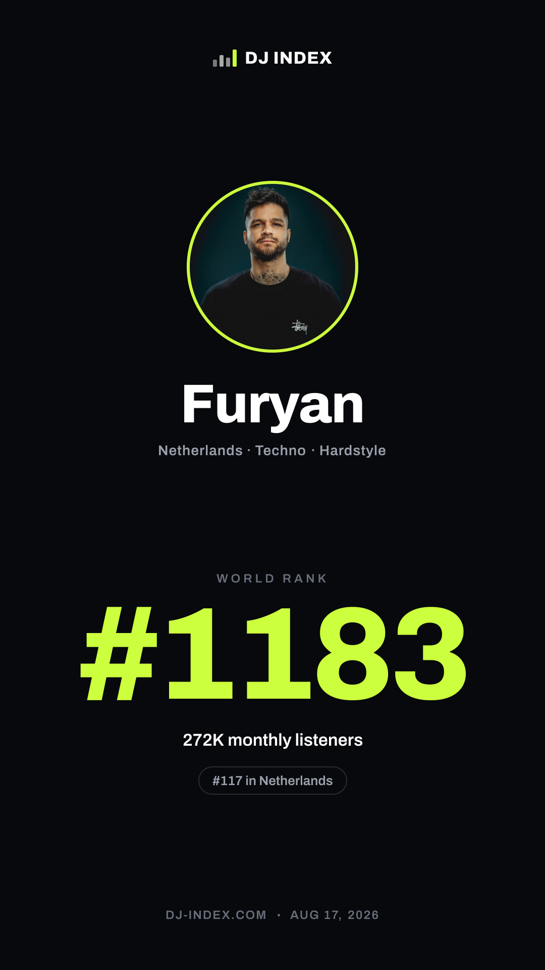 Furyan Story card preview