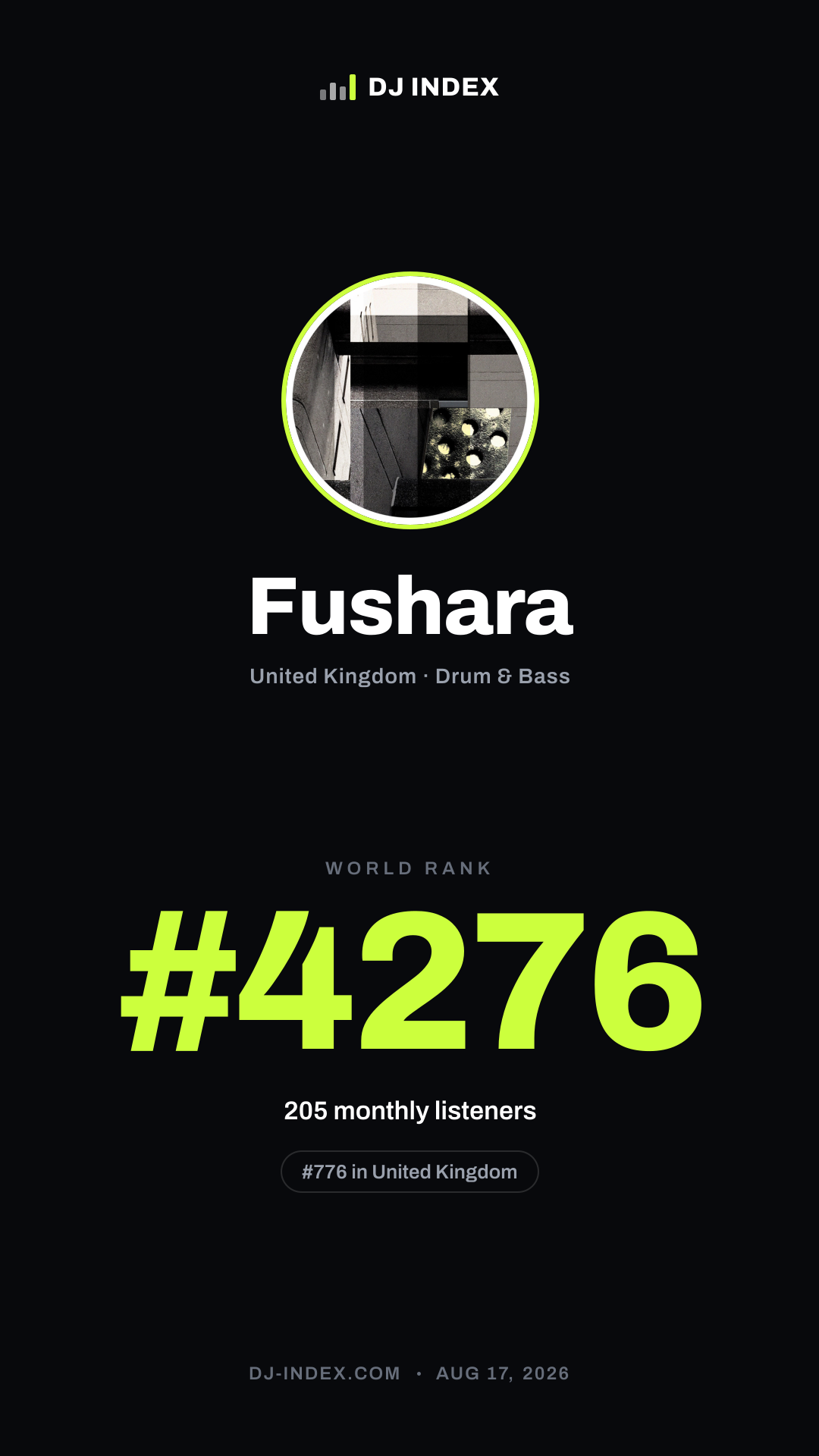 Fushara Story card preview