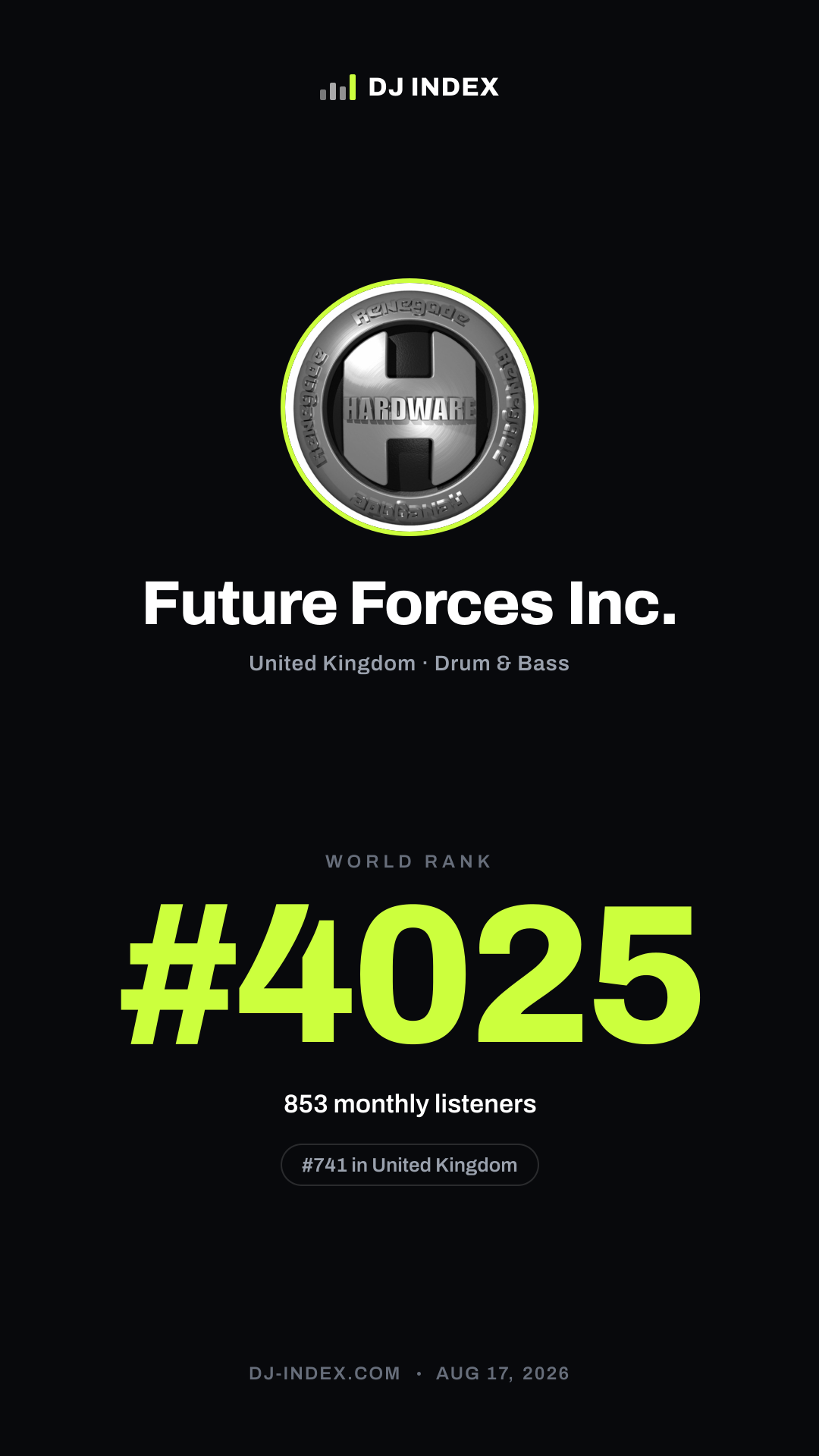 Future Forces Inc. Story card preview