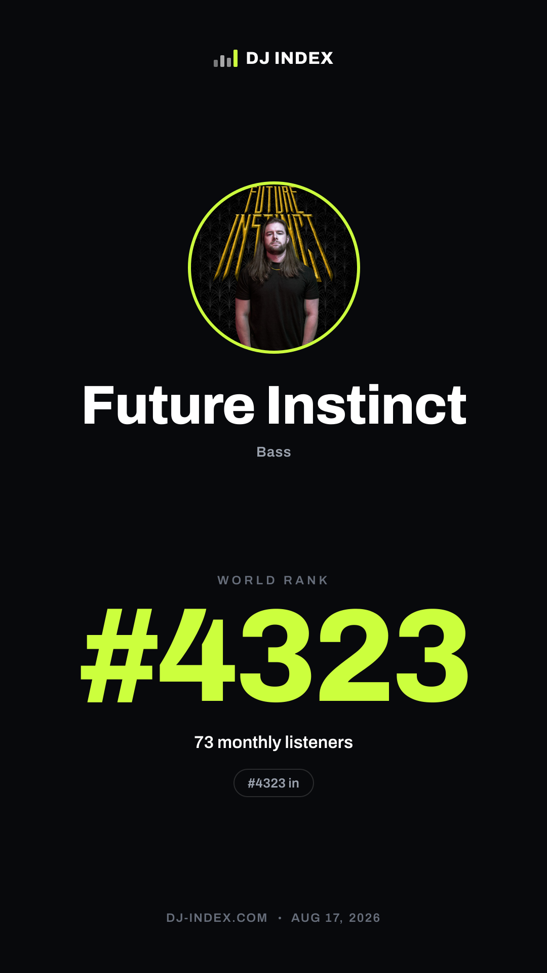 Future Instinct Story card preview