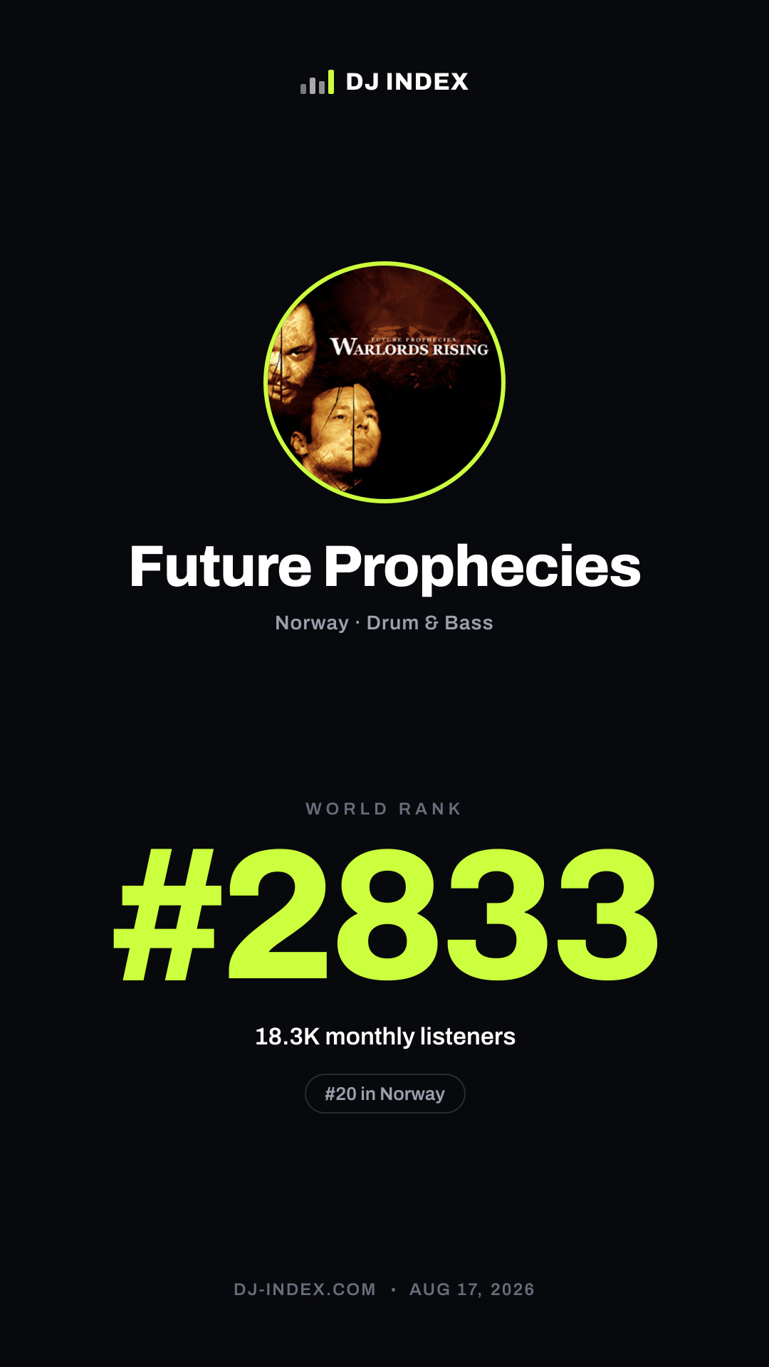 Future Prophecies Story card preview