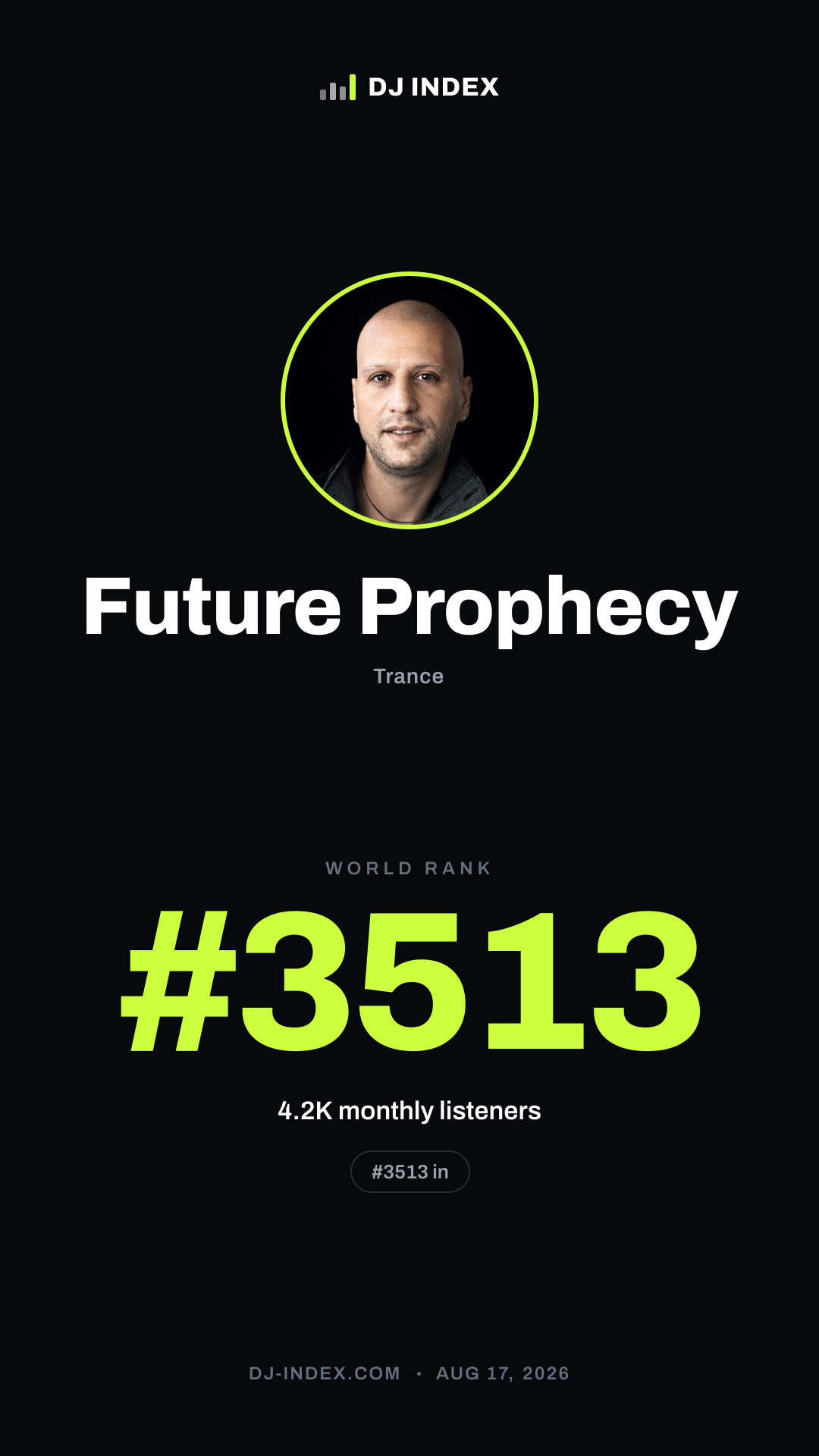 Future Prophecy Story card preview