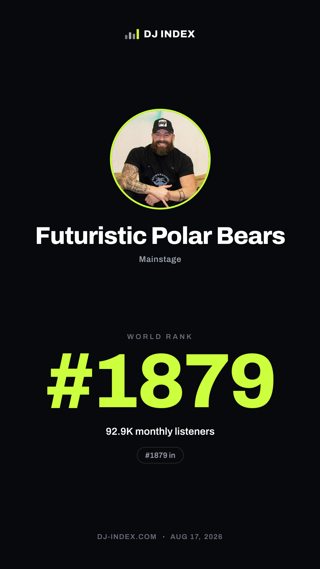 Futuristic Polar Bears Story card preview