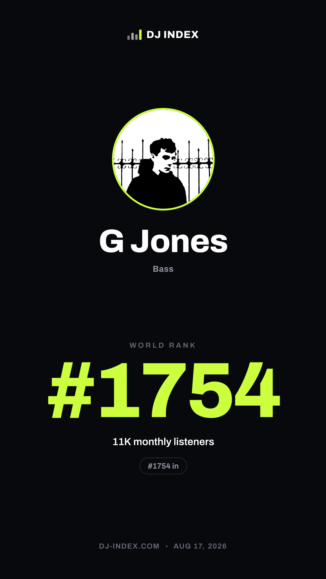 G Jones Story card preview