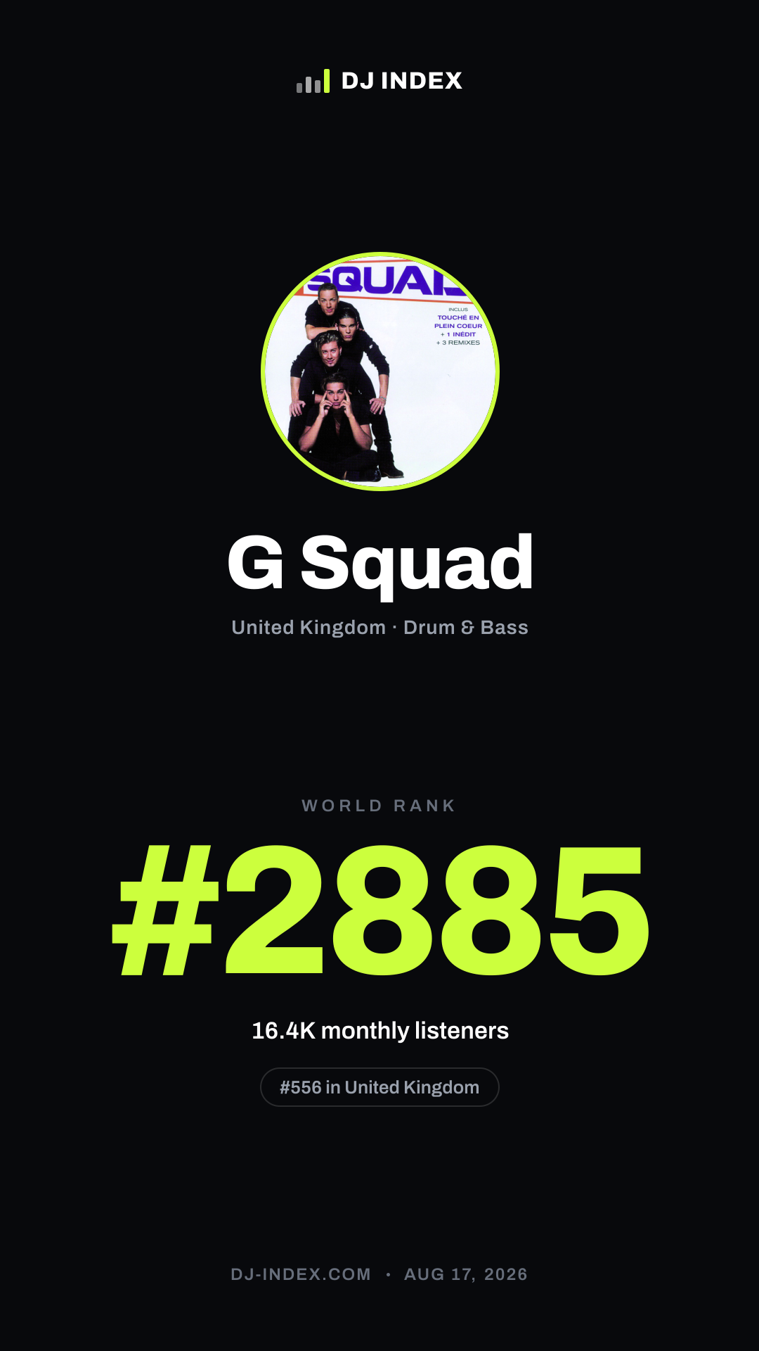G Squad Story card preview