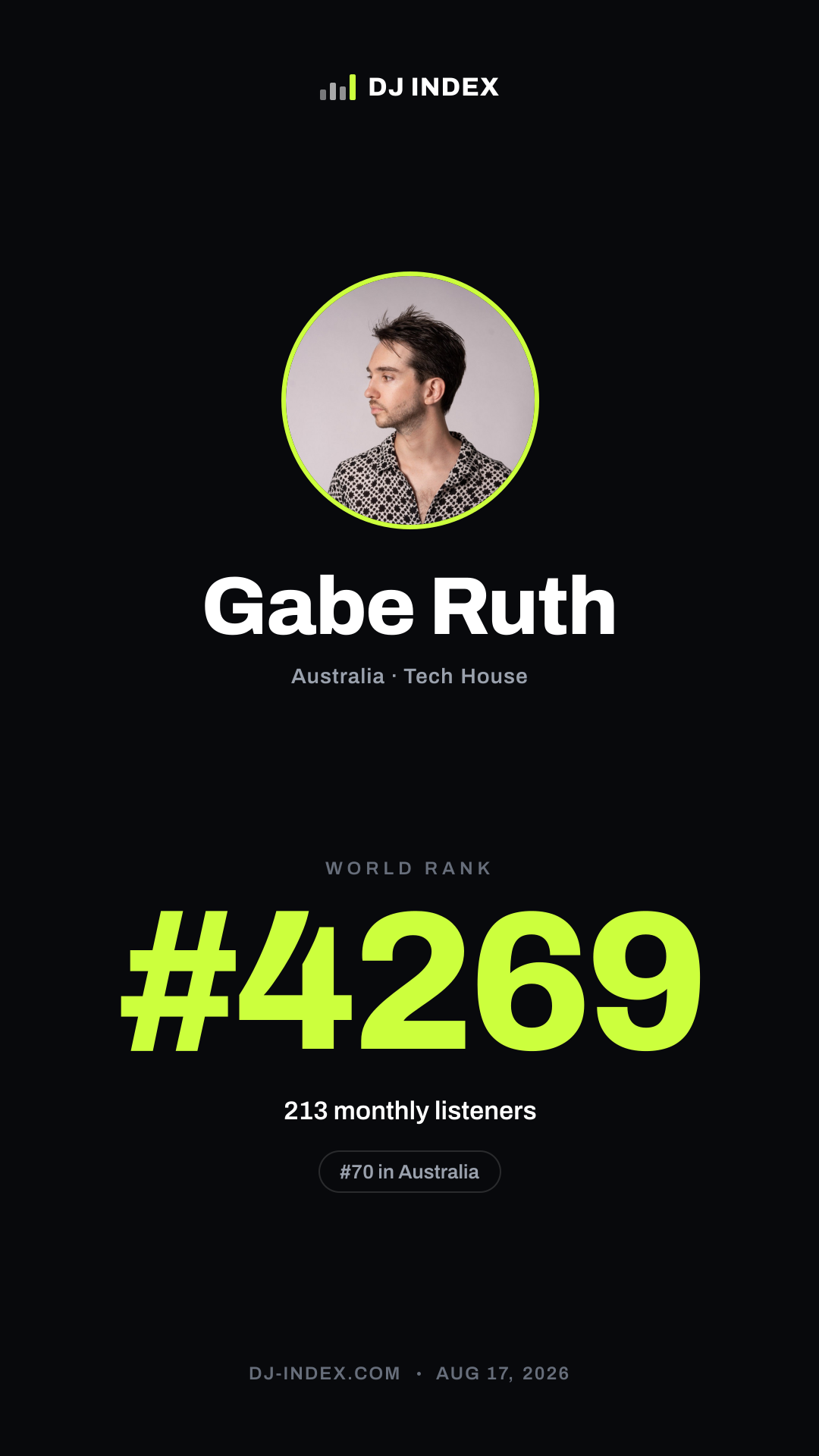 Gabe Ruth Story card preview