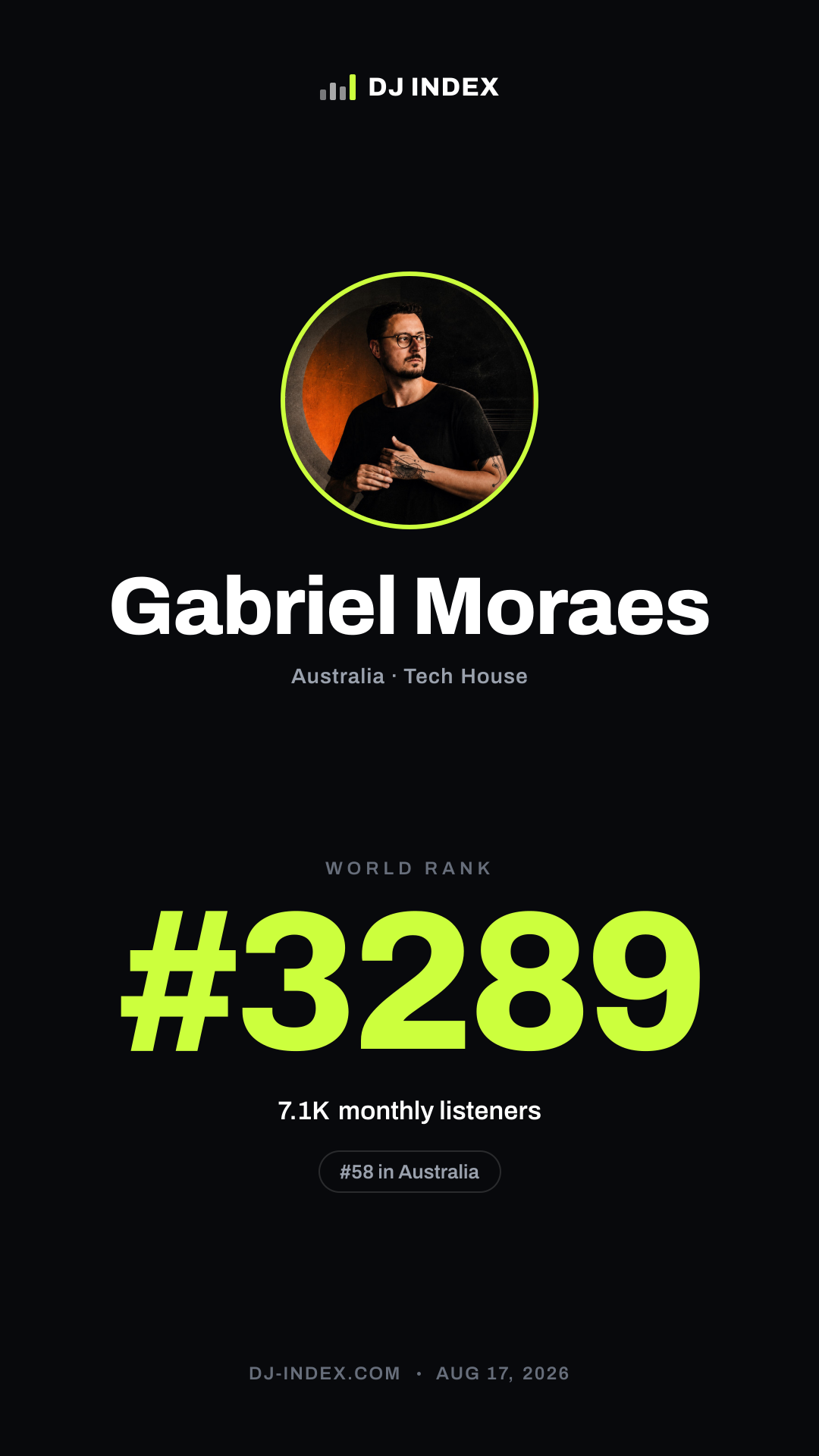 Gabriel Moraes Story card preview