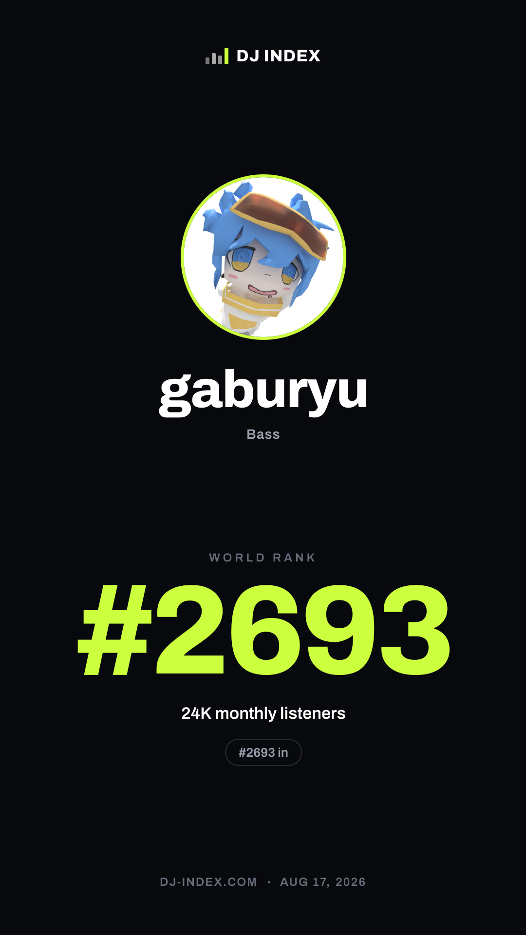 gaburyu Story card preview