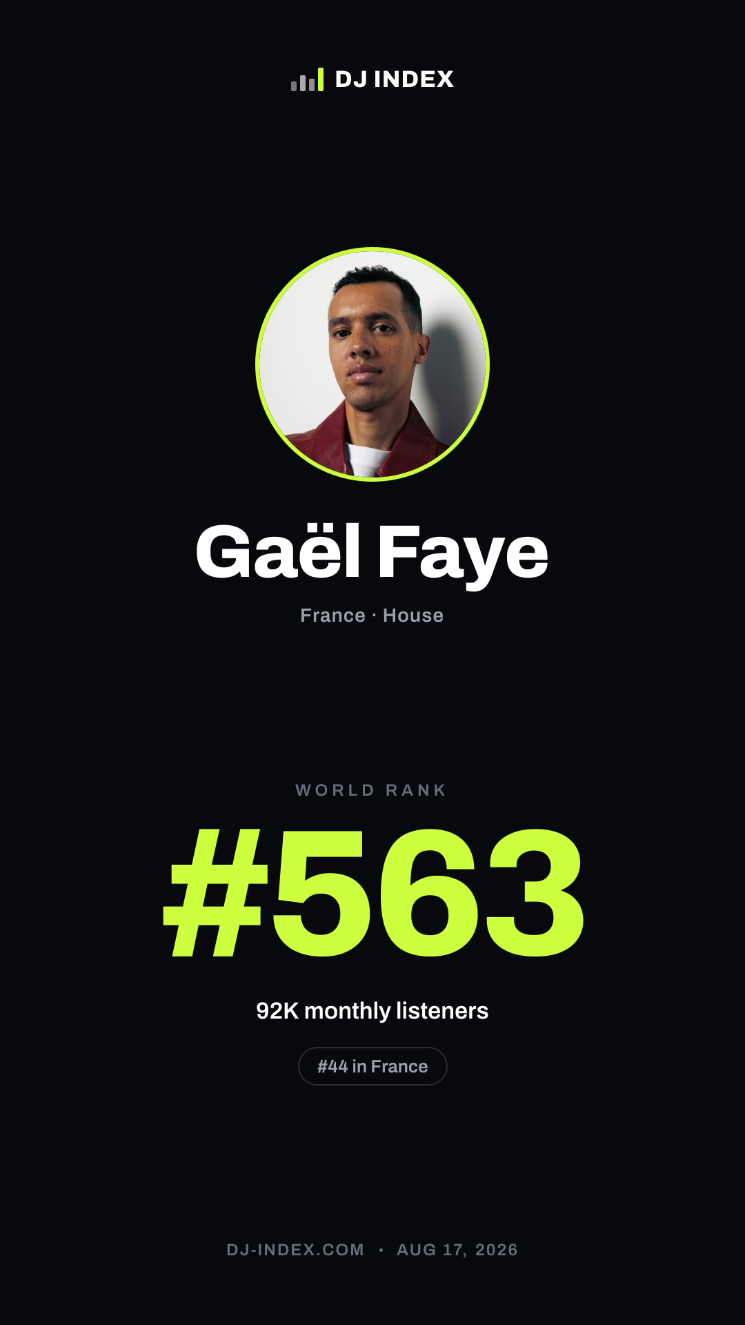 Gaël Faye Story card preview