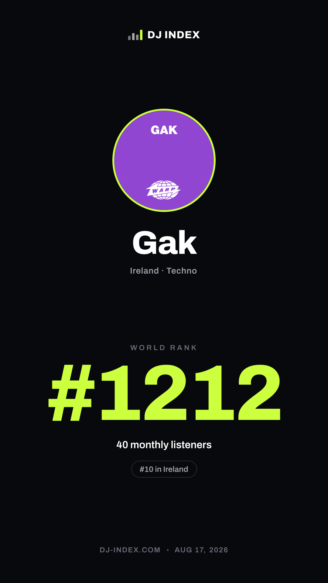 Gak Story card preview