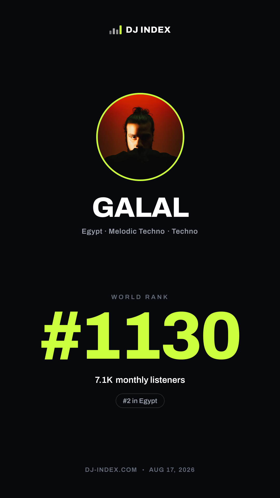 GALAL Story card preview