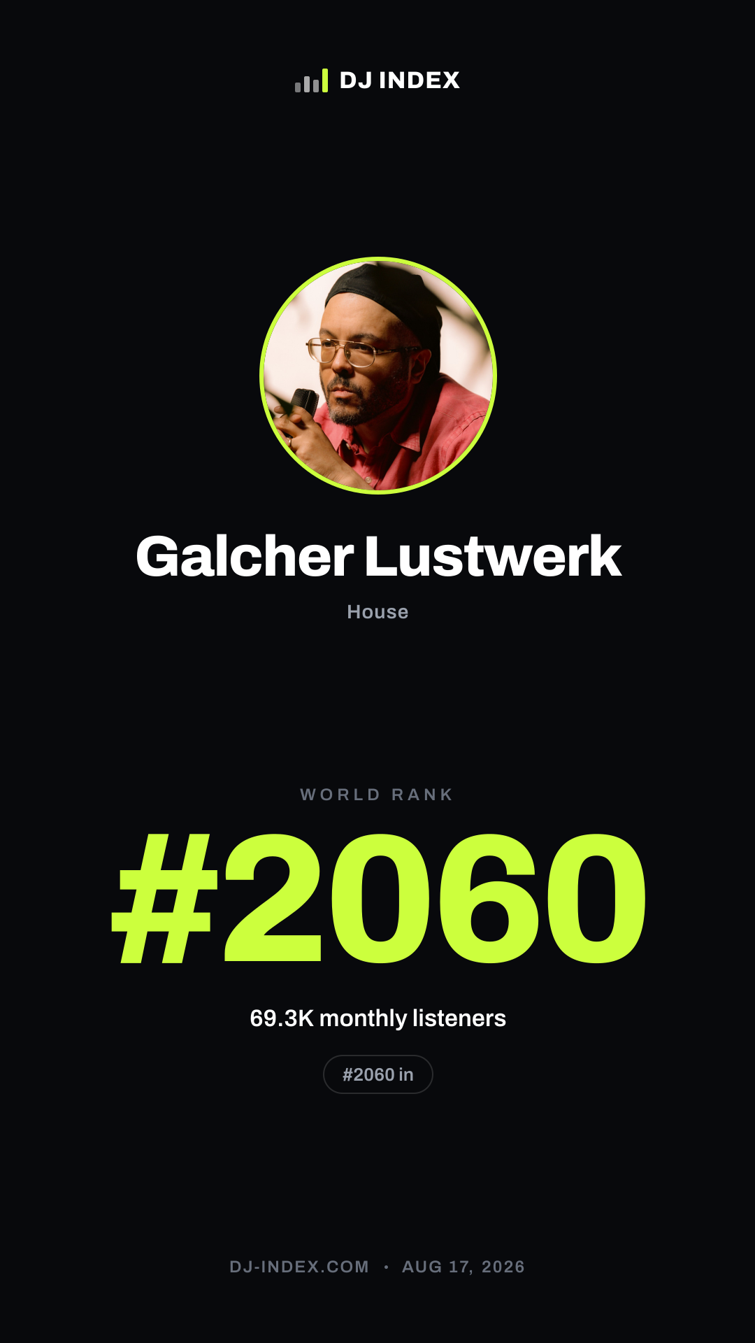 Galcher Lustwerk Story card preview