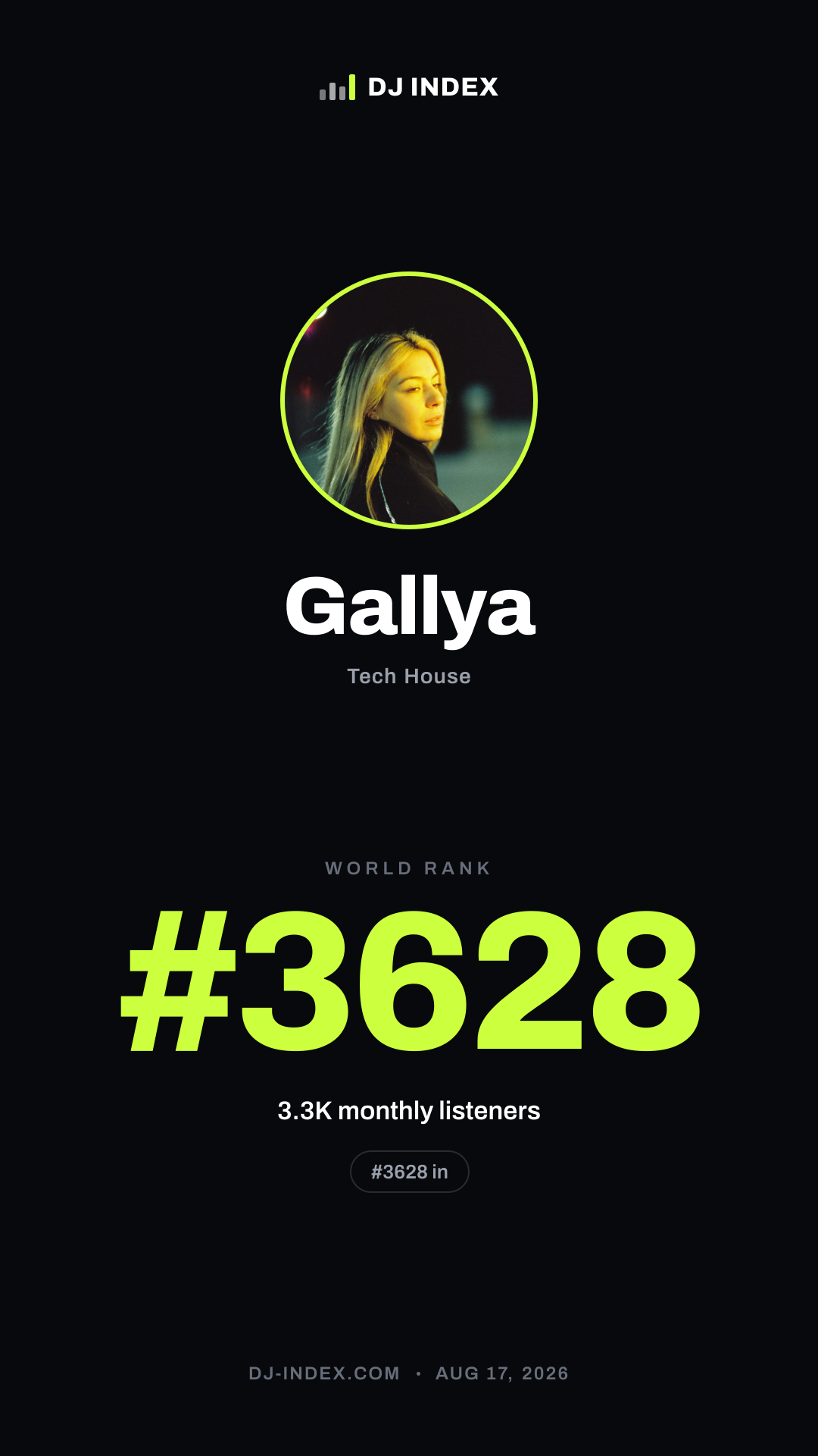 Gallya Story card preview
