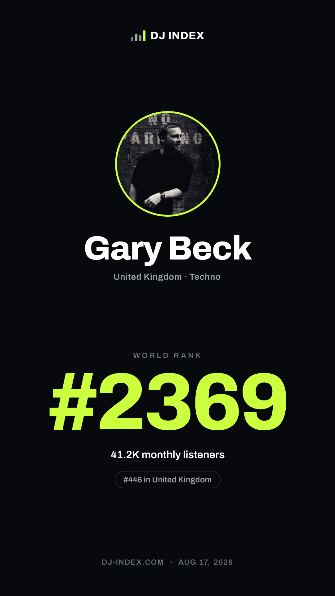 Gary Beck Story card preview