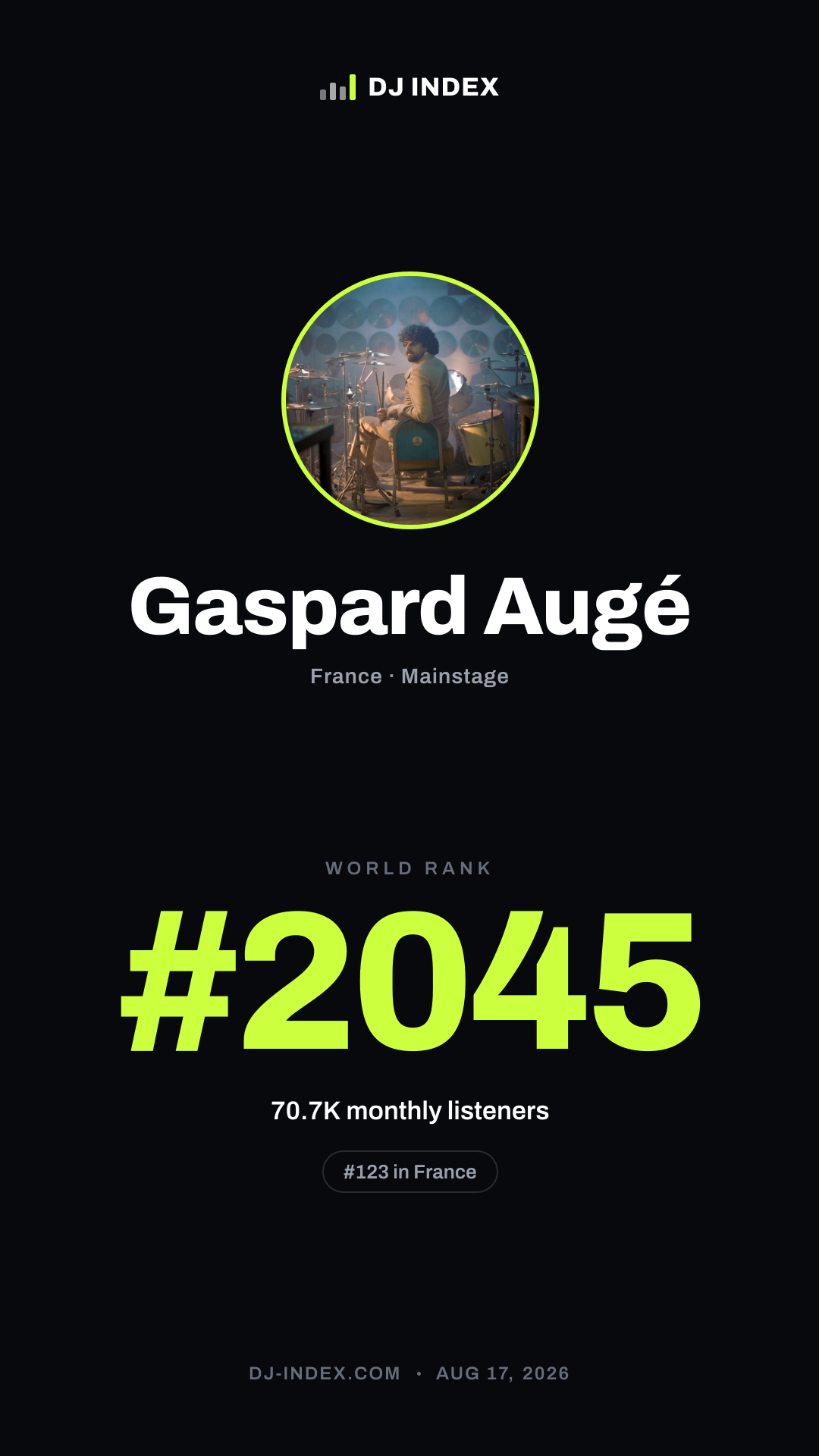 Gaspard Augé Story card preview