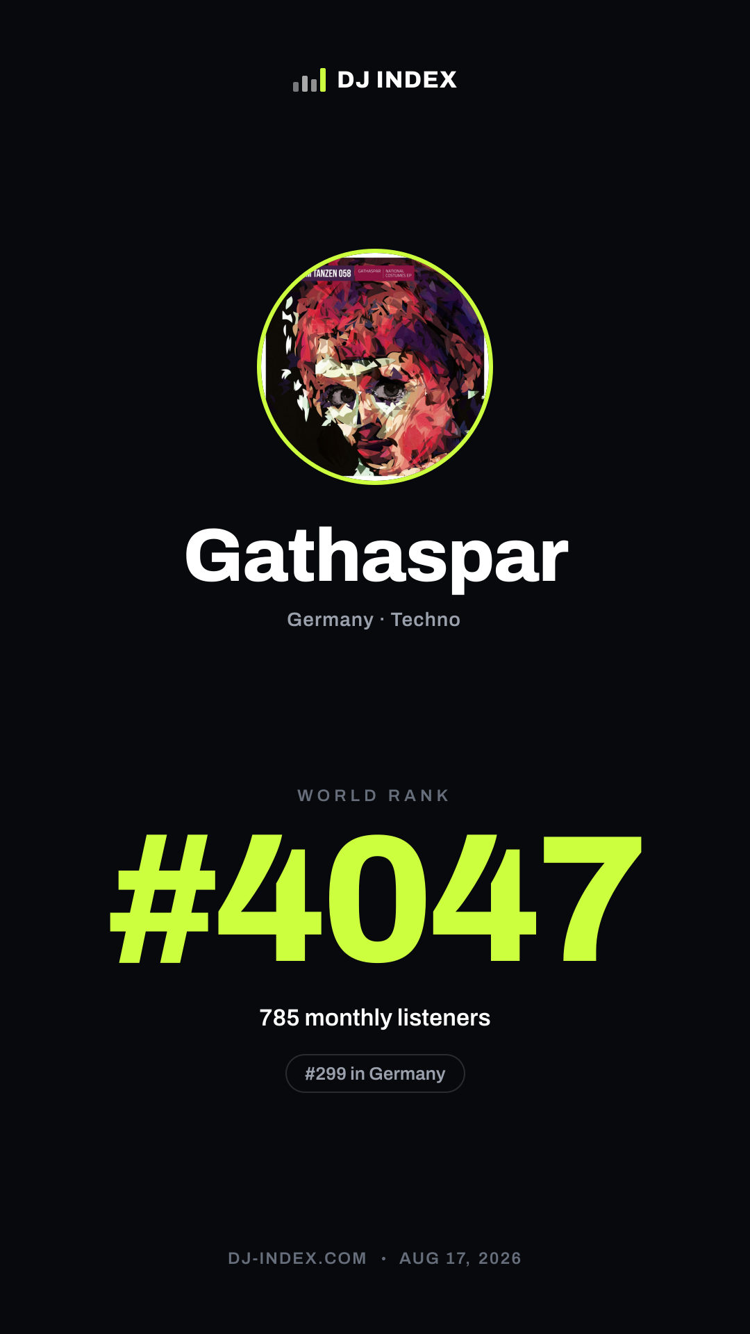 Gathaspar Story card preview