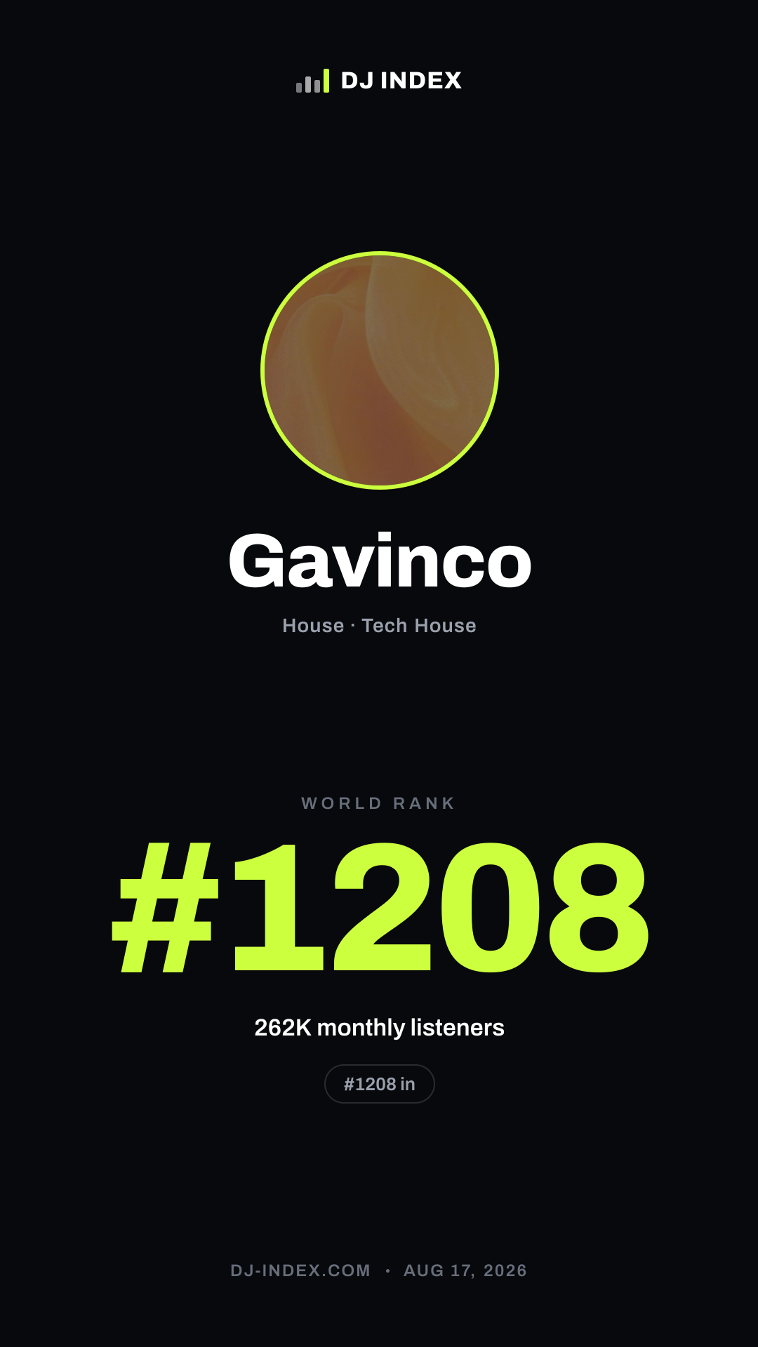 Gavinco Story card preview