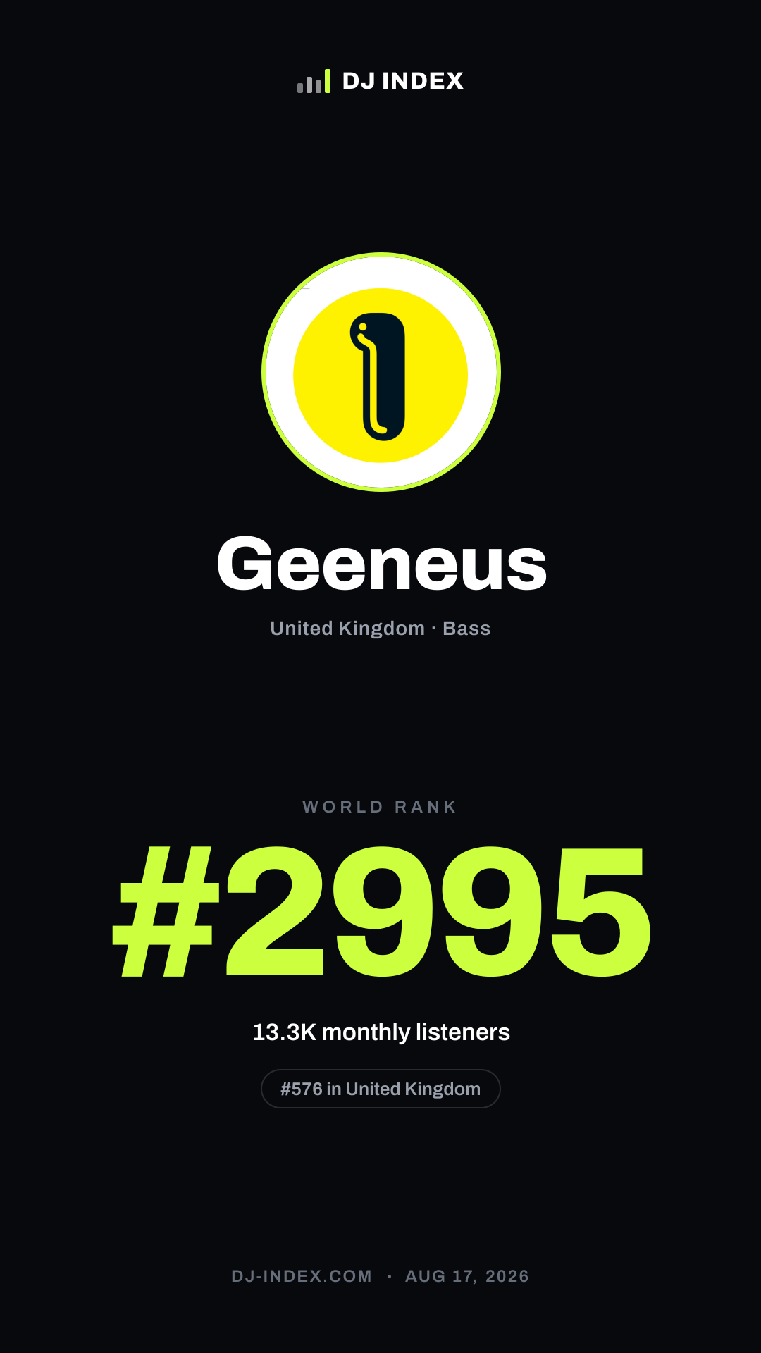 Geeneus Story card preview