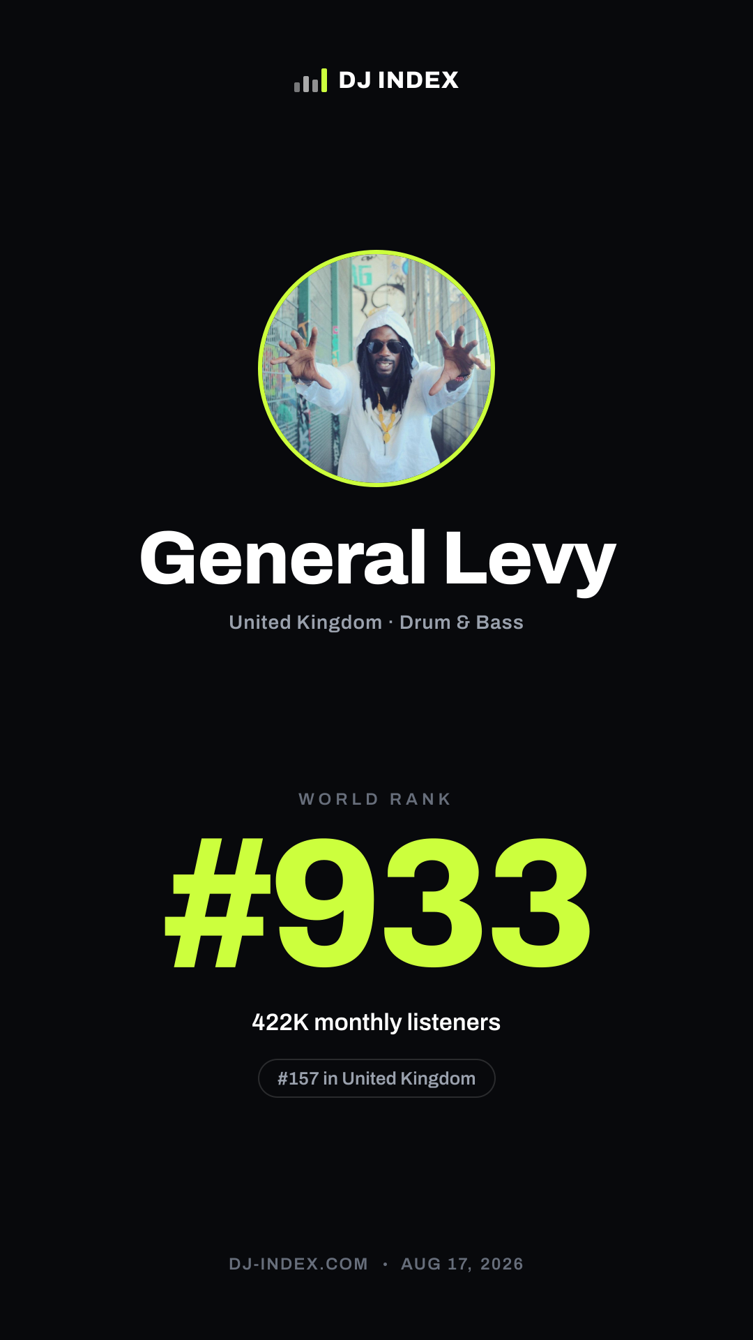 General Levy Story card preview
