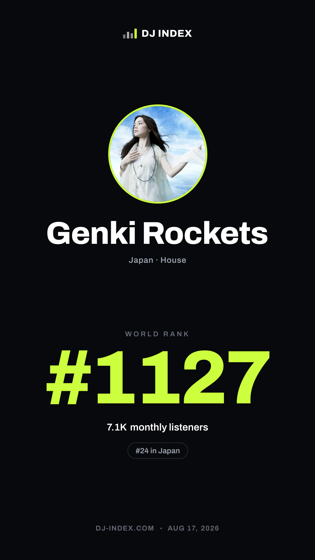 Genki Rockets Story card preview