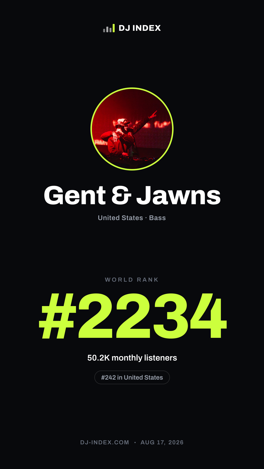 Gent & Jawns Story card preview