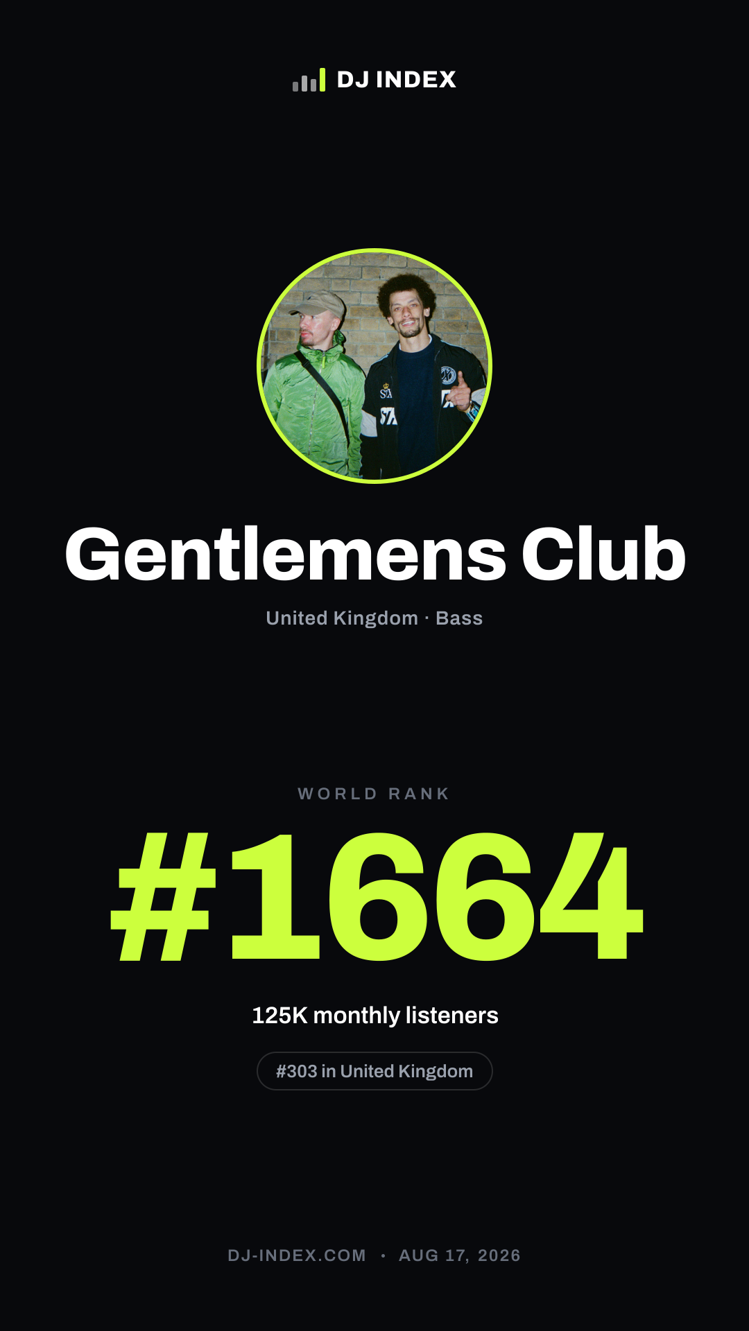 Gentlemens Club Story card preview