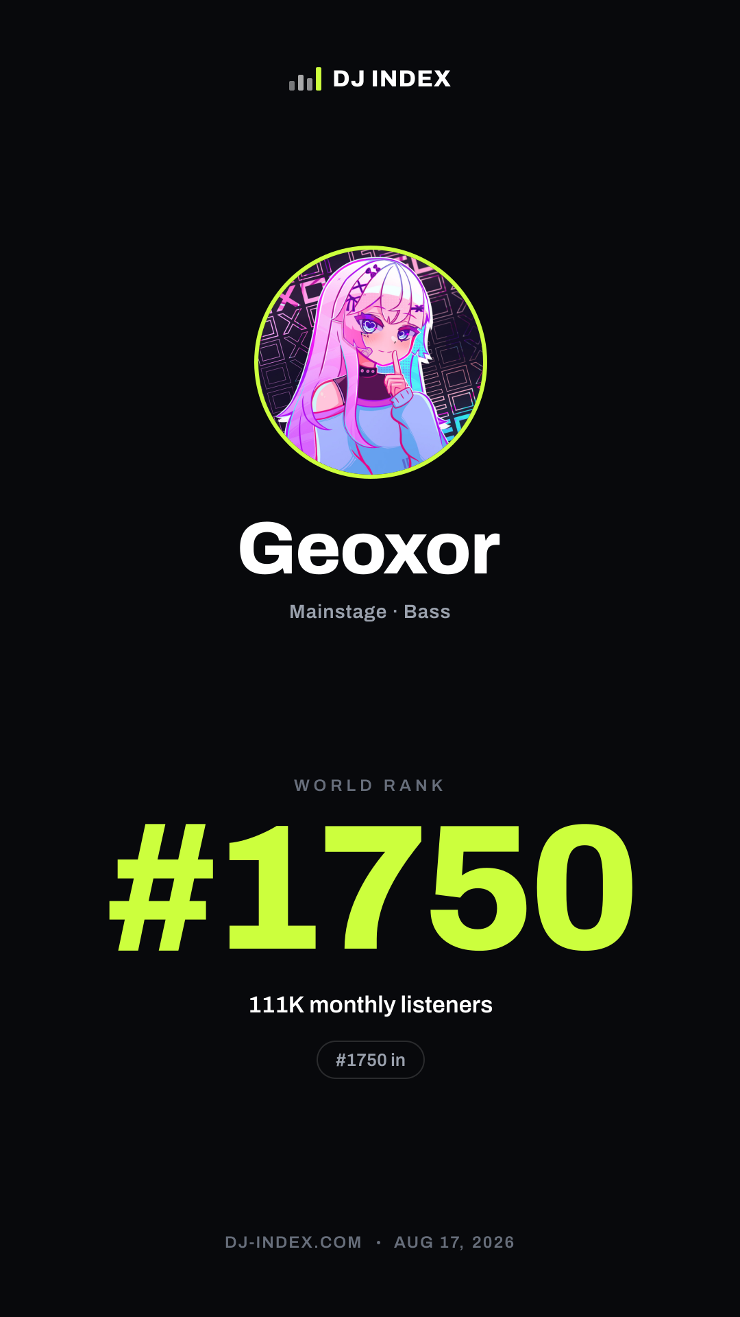 Geoxor Story card preview