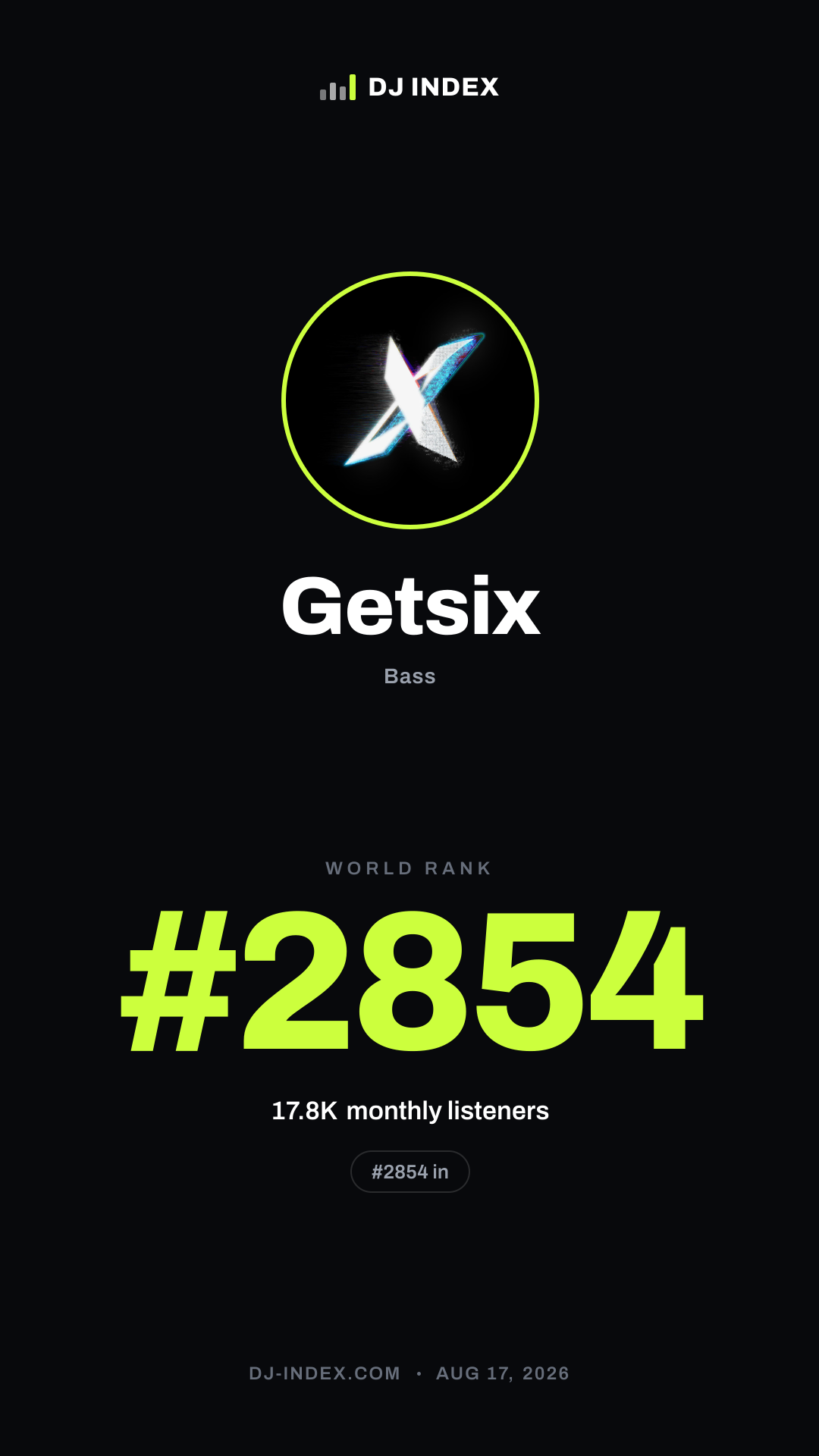 Getsix Story card preview