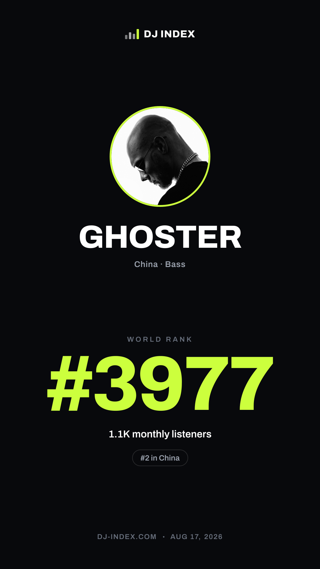 GHOSTER Story card preview