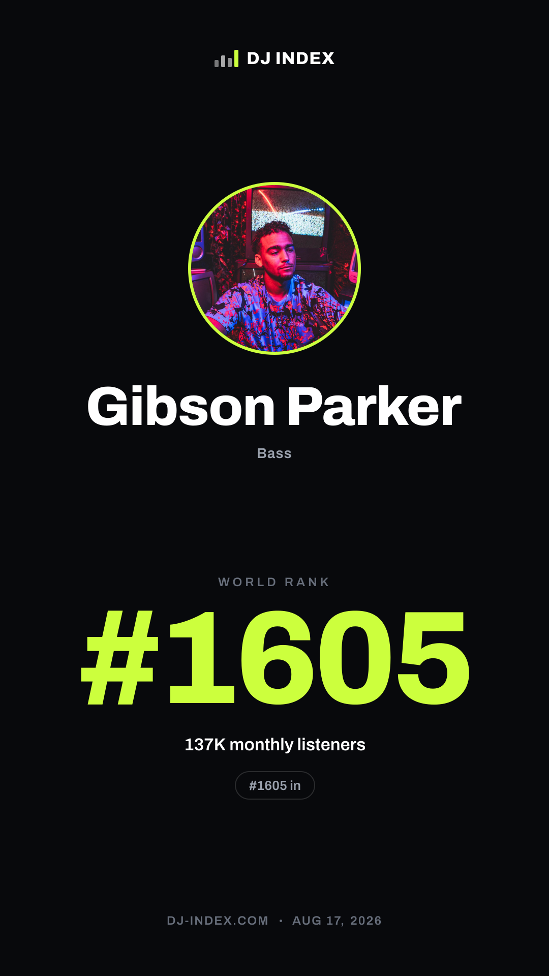 Gibson Parker Story card preview