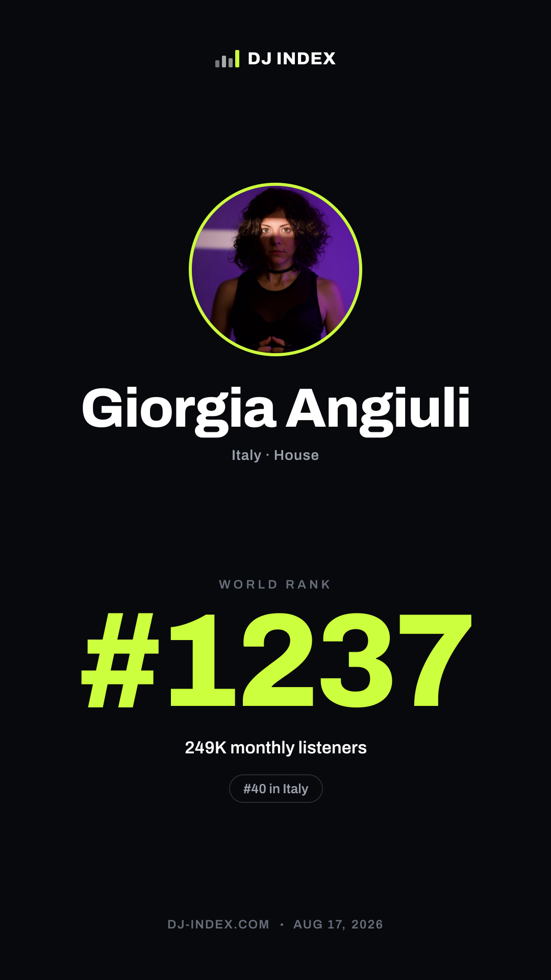 Giorgia Angiuli Story card preview
