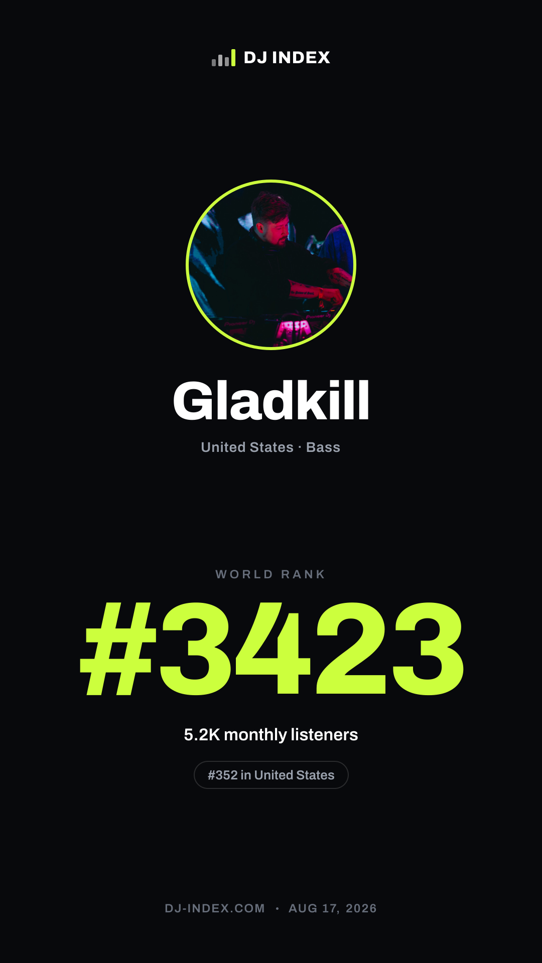 Gladkill Story card preview