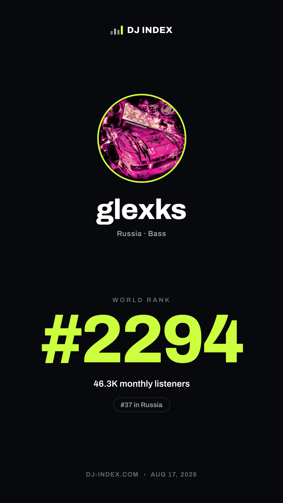 glexks Story card preview