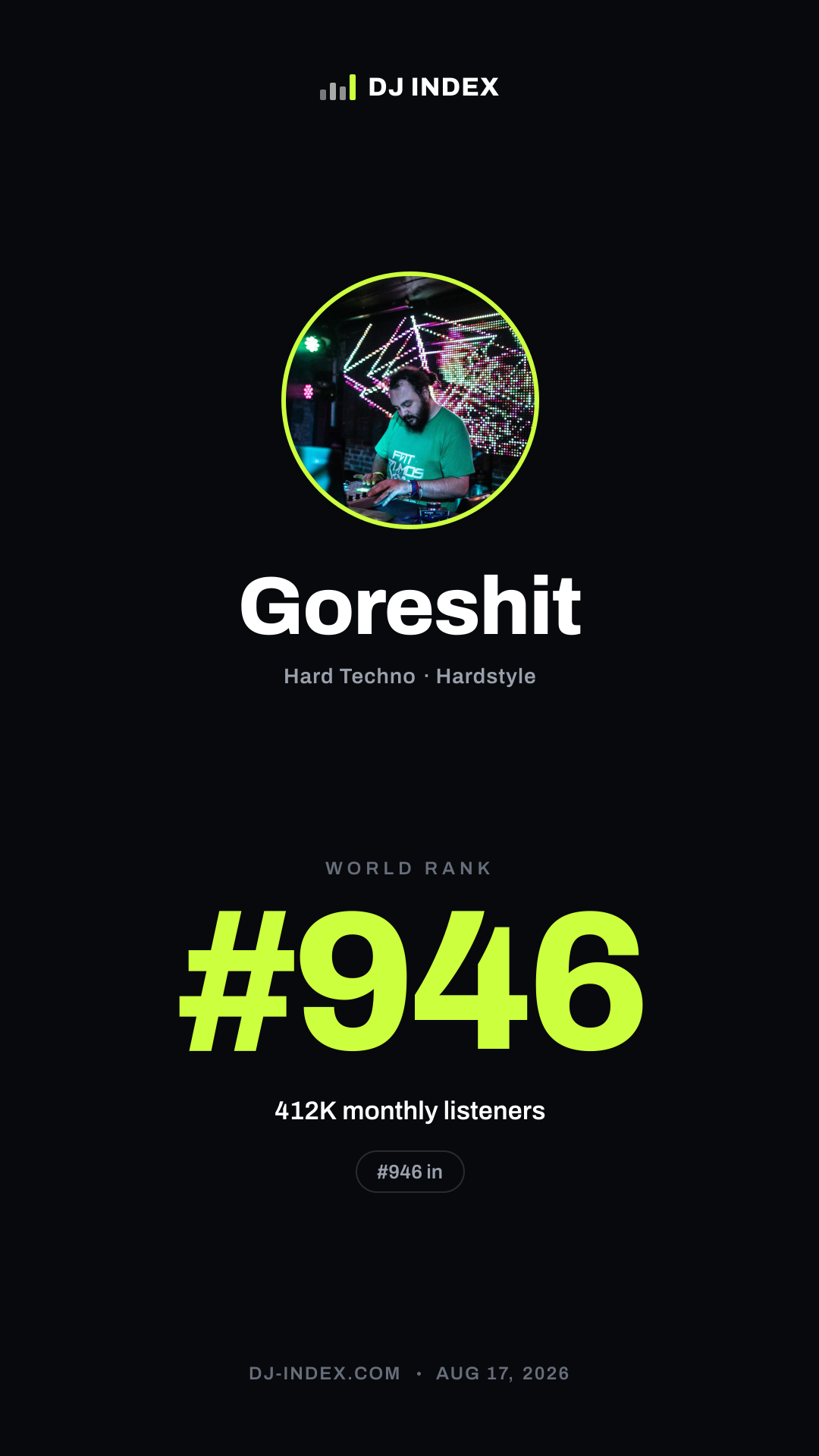 Goreshit Story card preview