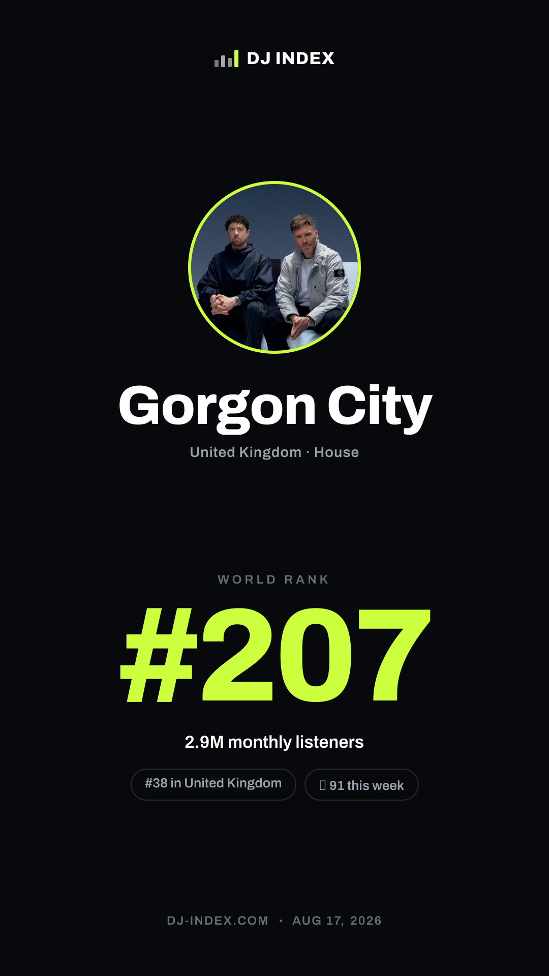 Gorgon City Story card preview