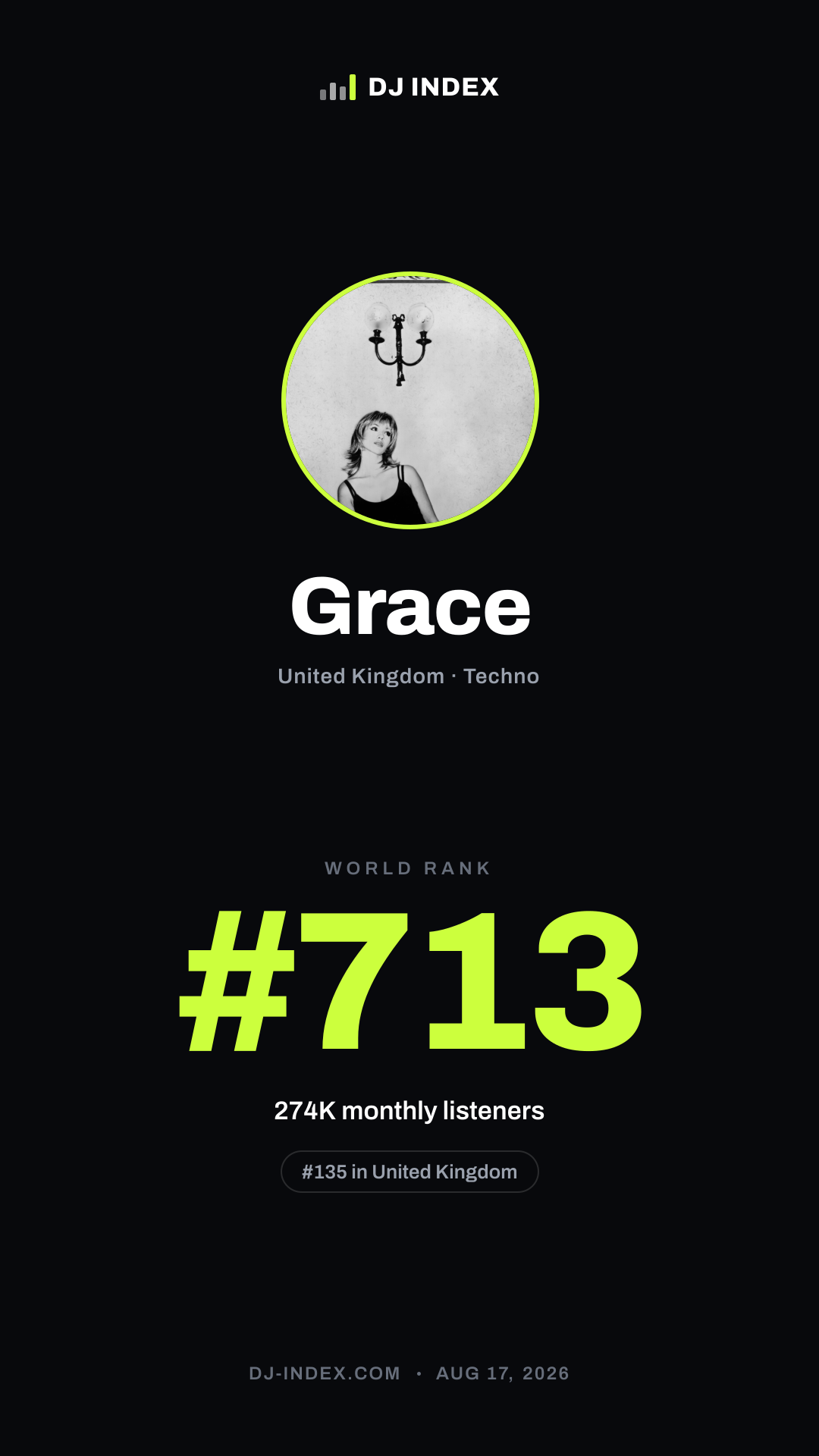 Grace Story card preview