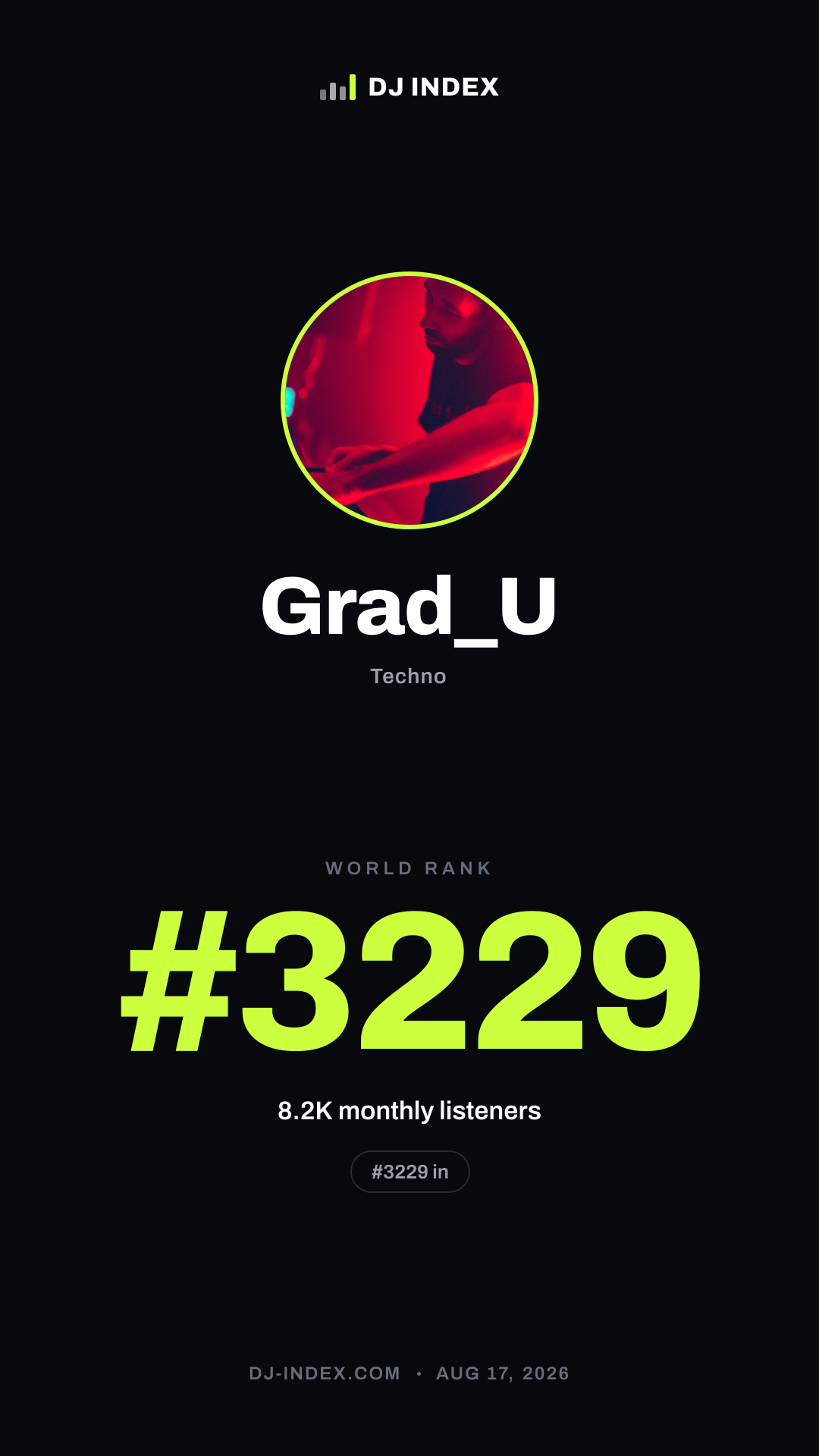 Grad_U Story card preview