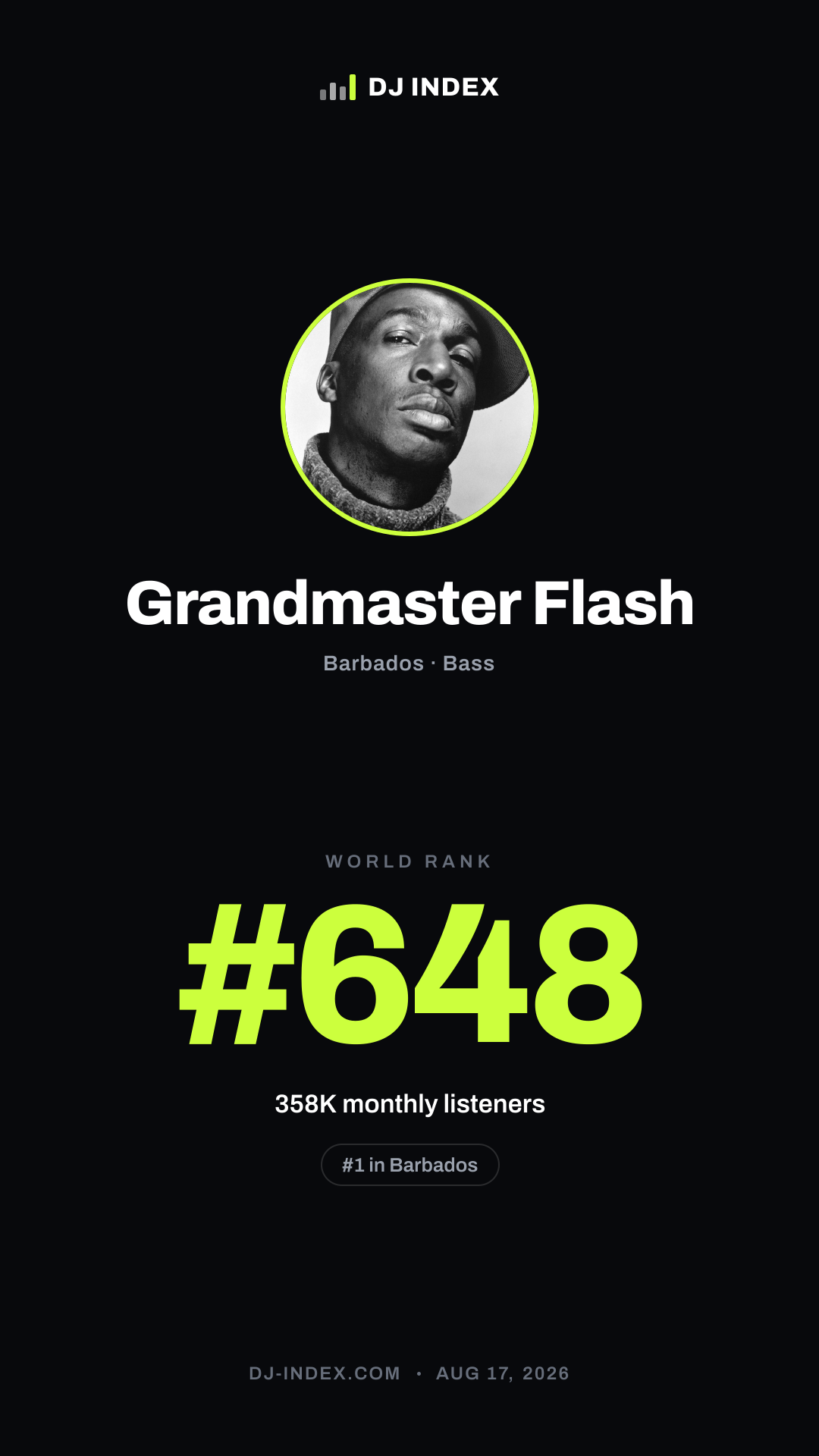 Grandmaster Flash Story card preview