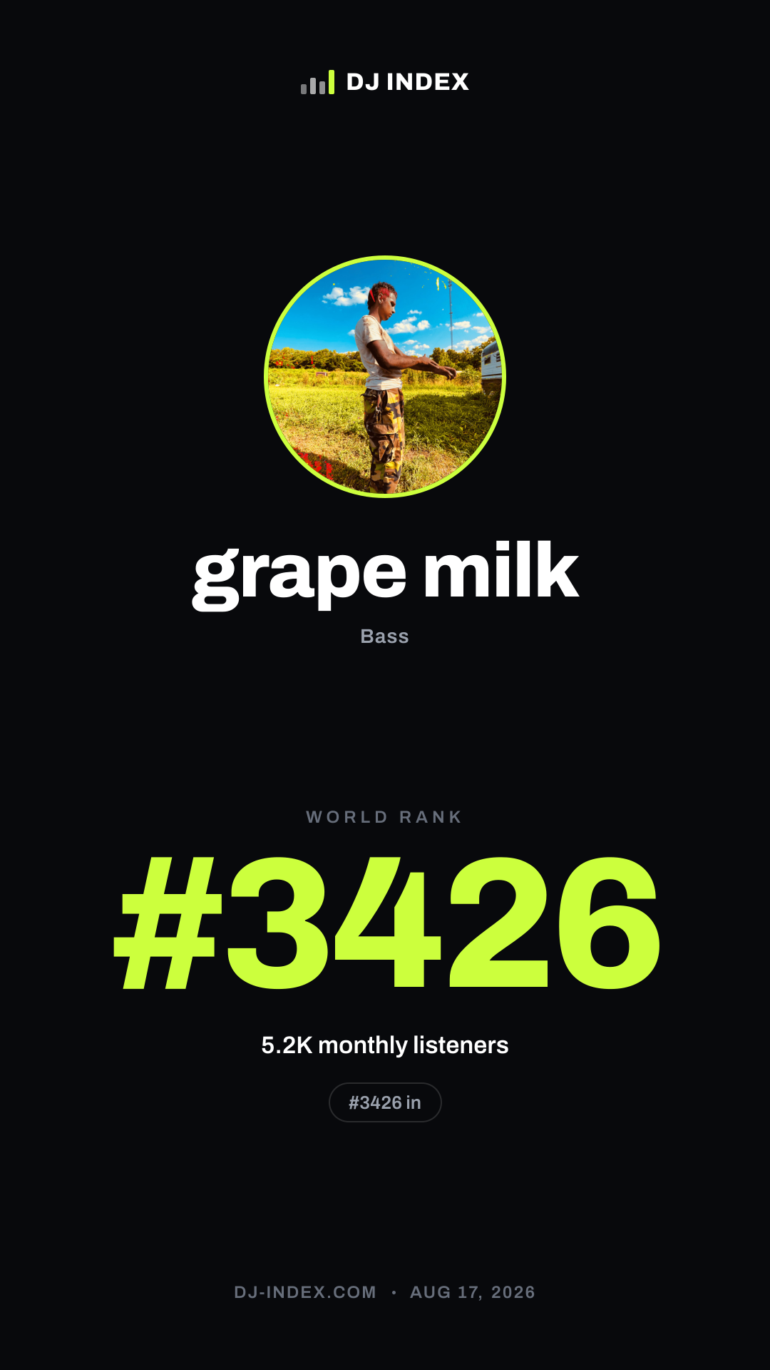 grape milk Story card preview