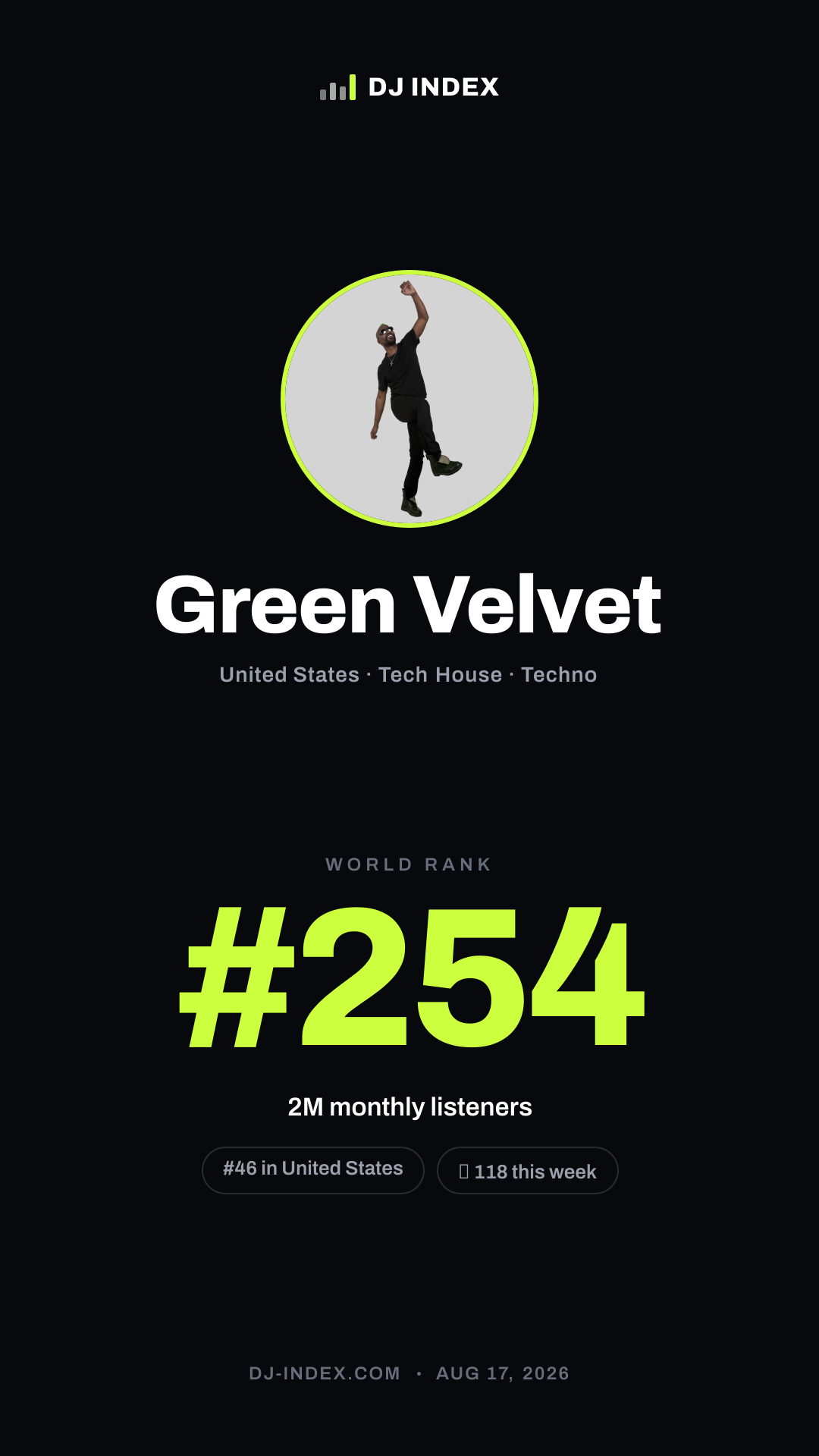 Green Velvet Story card preview