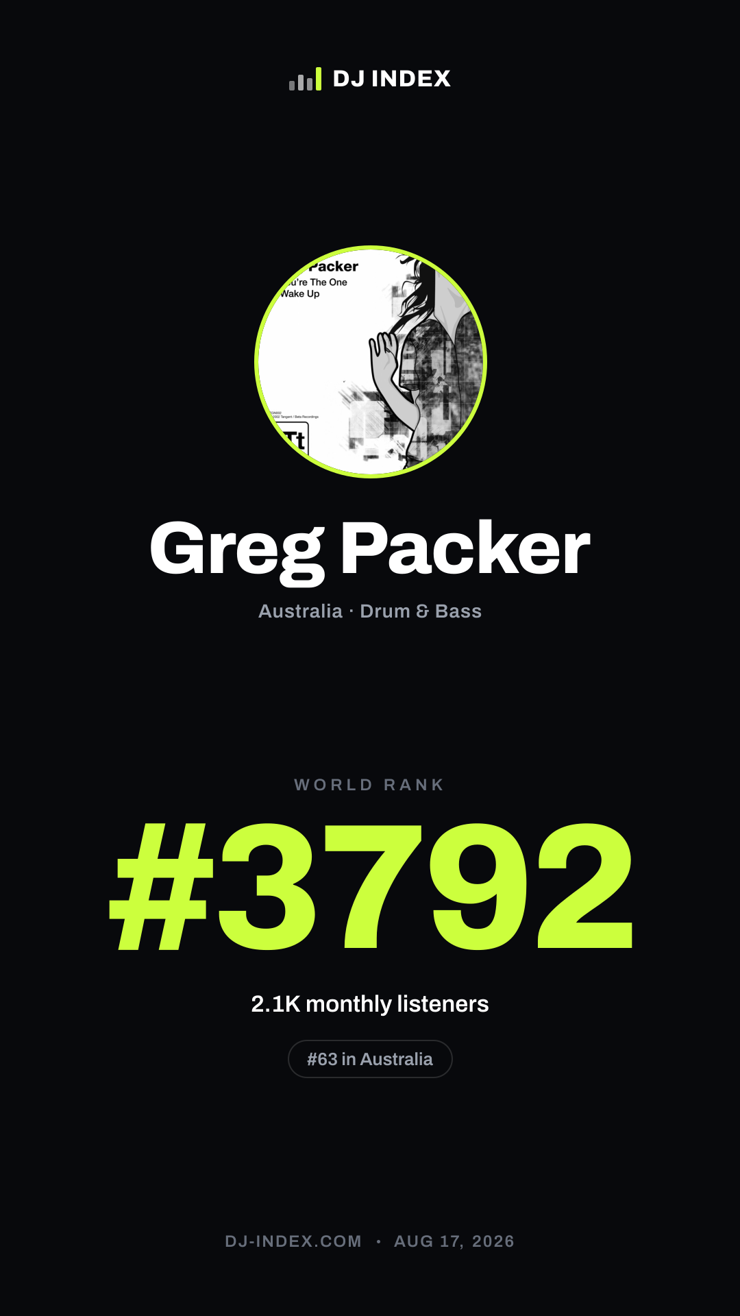 Greg Packer Story card preview