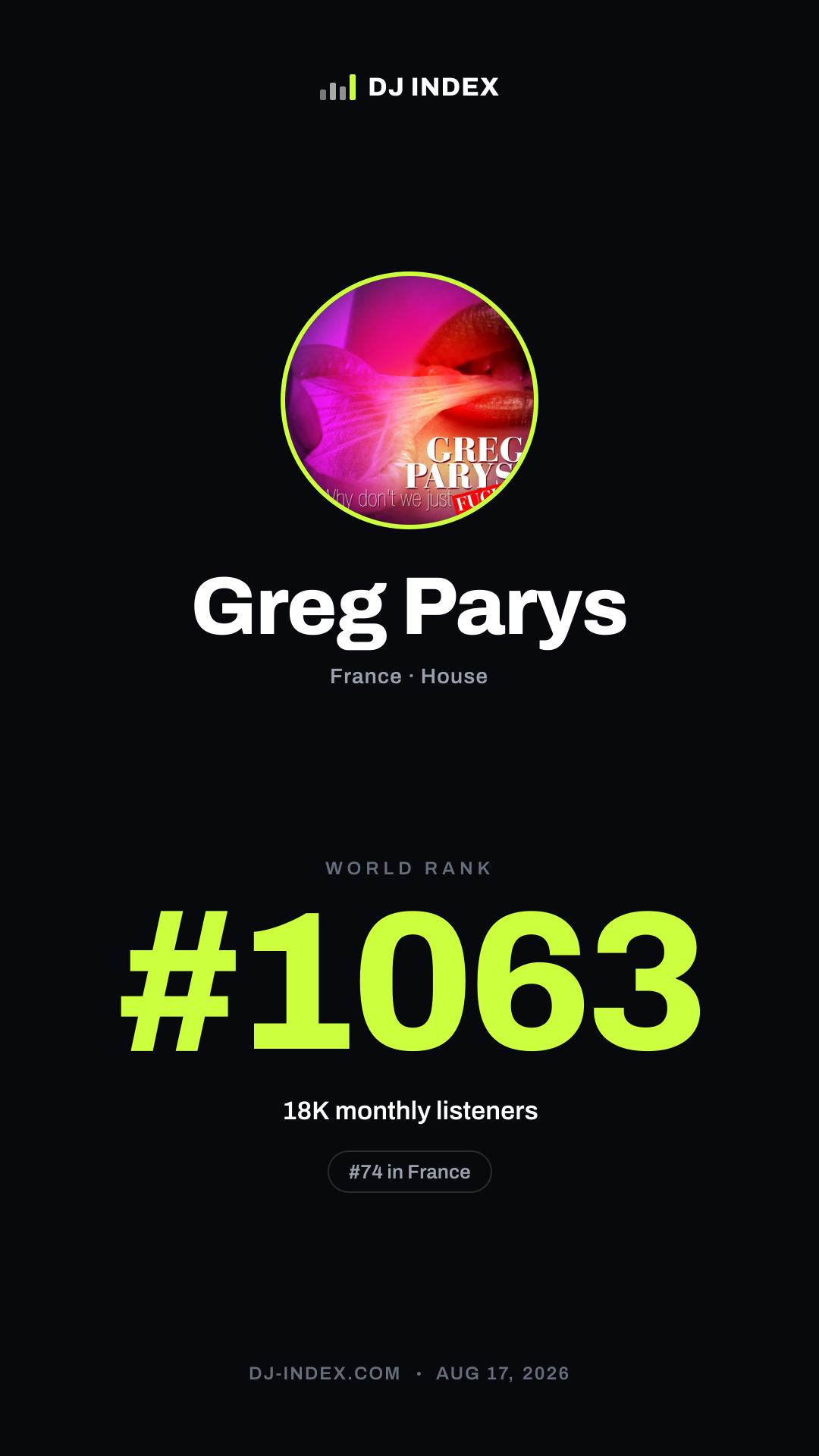 Greg Parys Story card preview