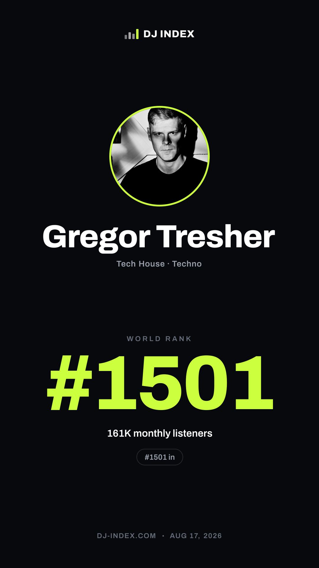 Gregor Tresher Story card preview