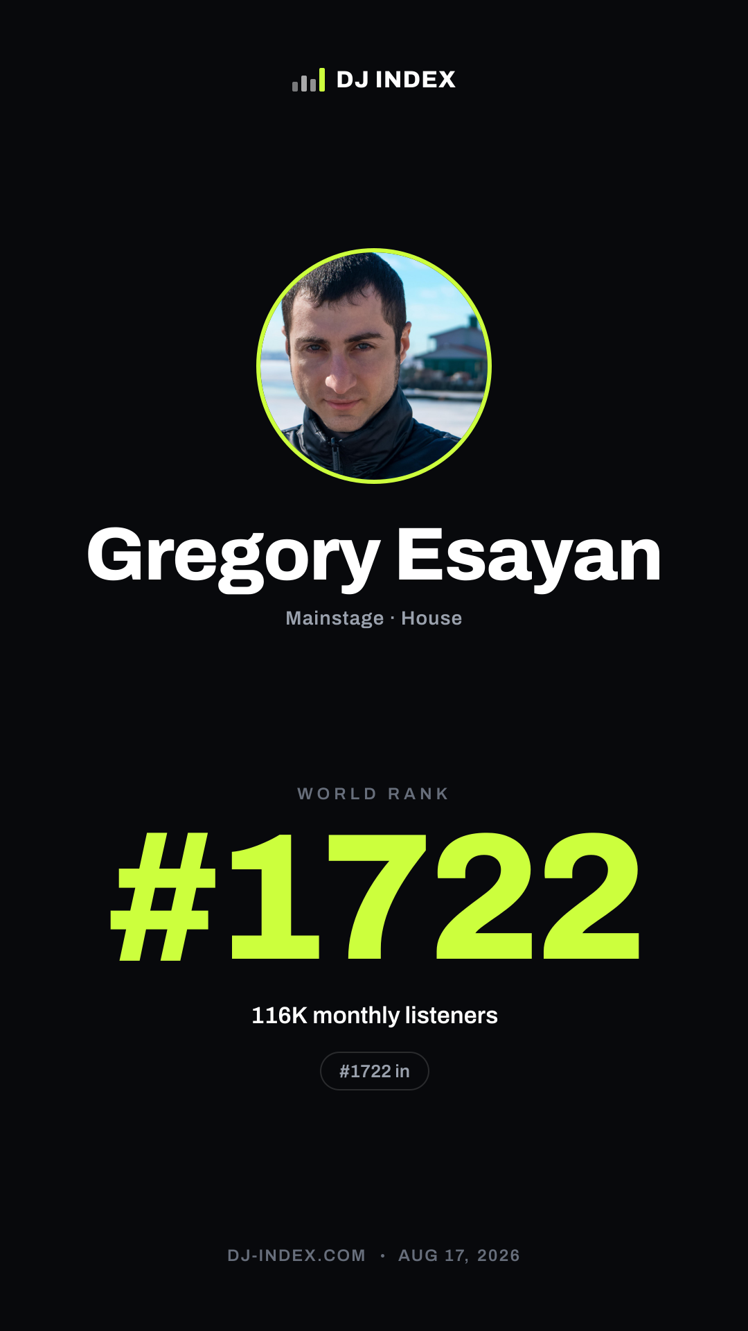 Gregory Esayan Story card preview