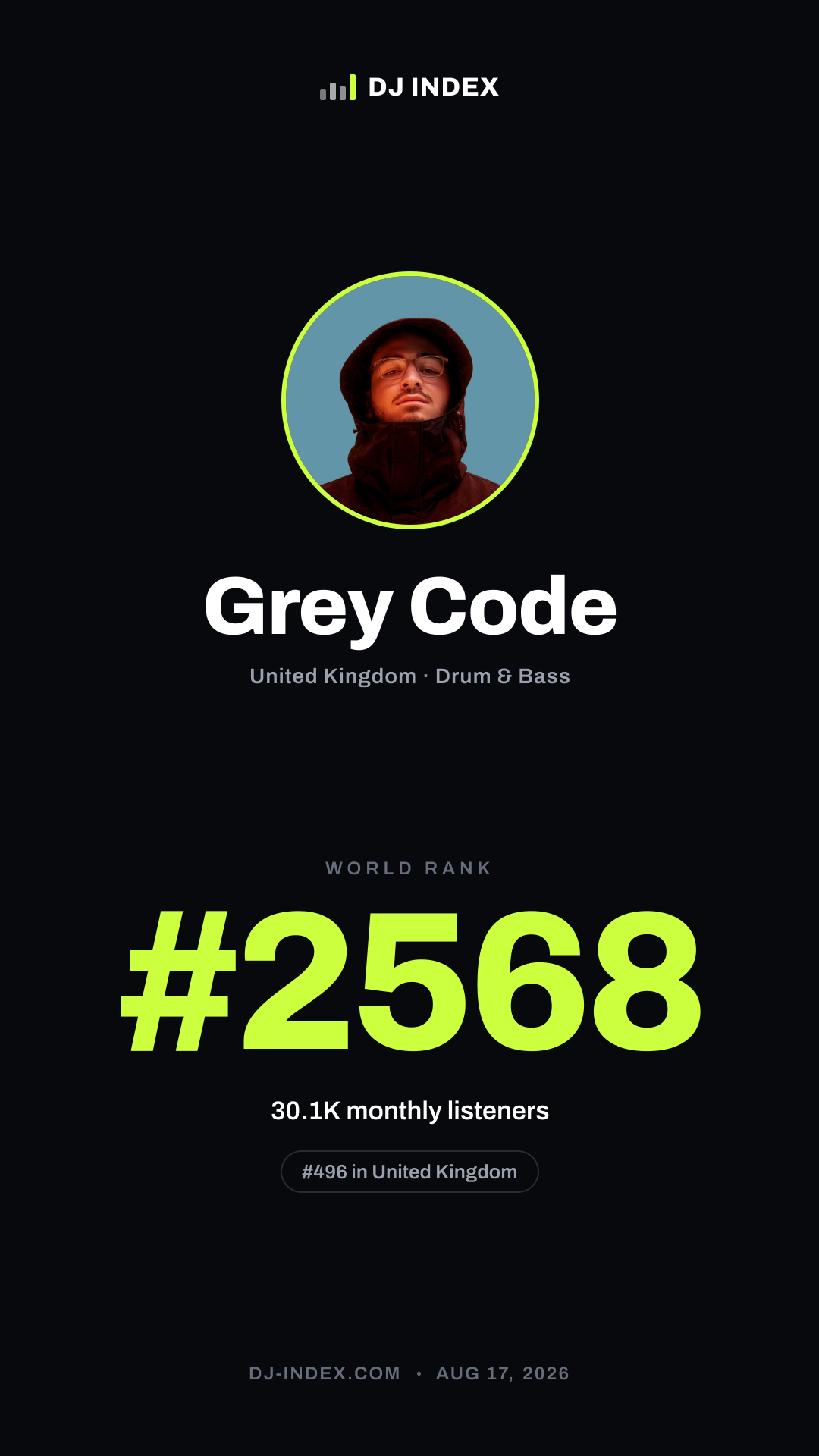 Grey Code Story card preview