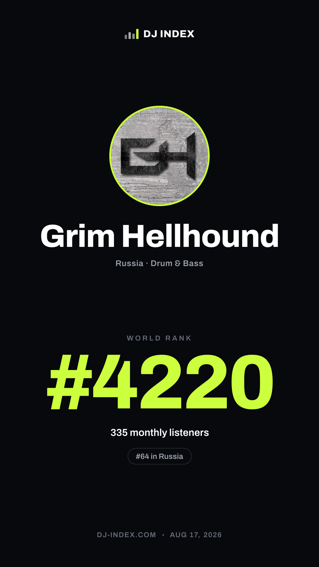 Grim Hellhound Story card preview