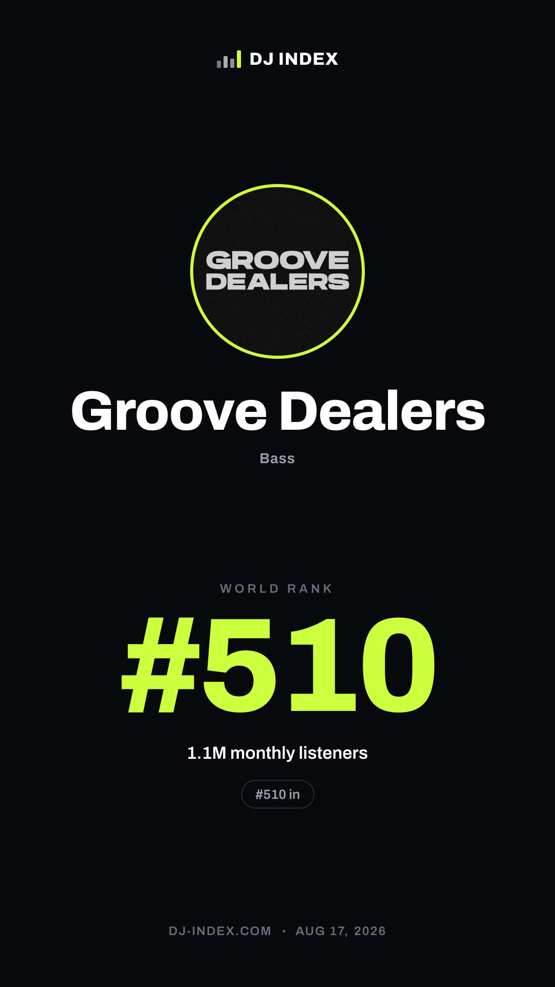 Groove Dealers Story card preview