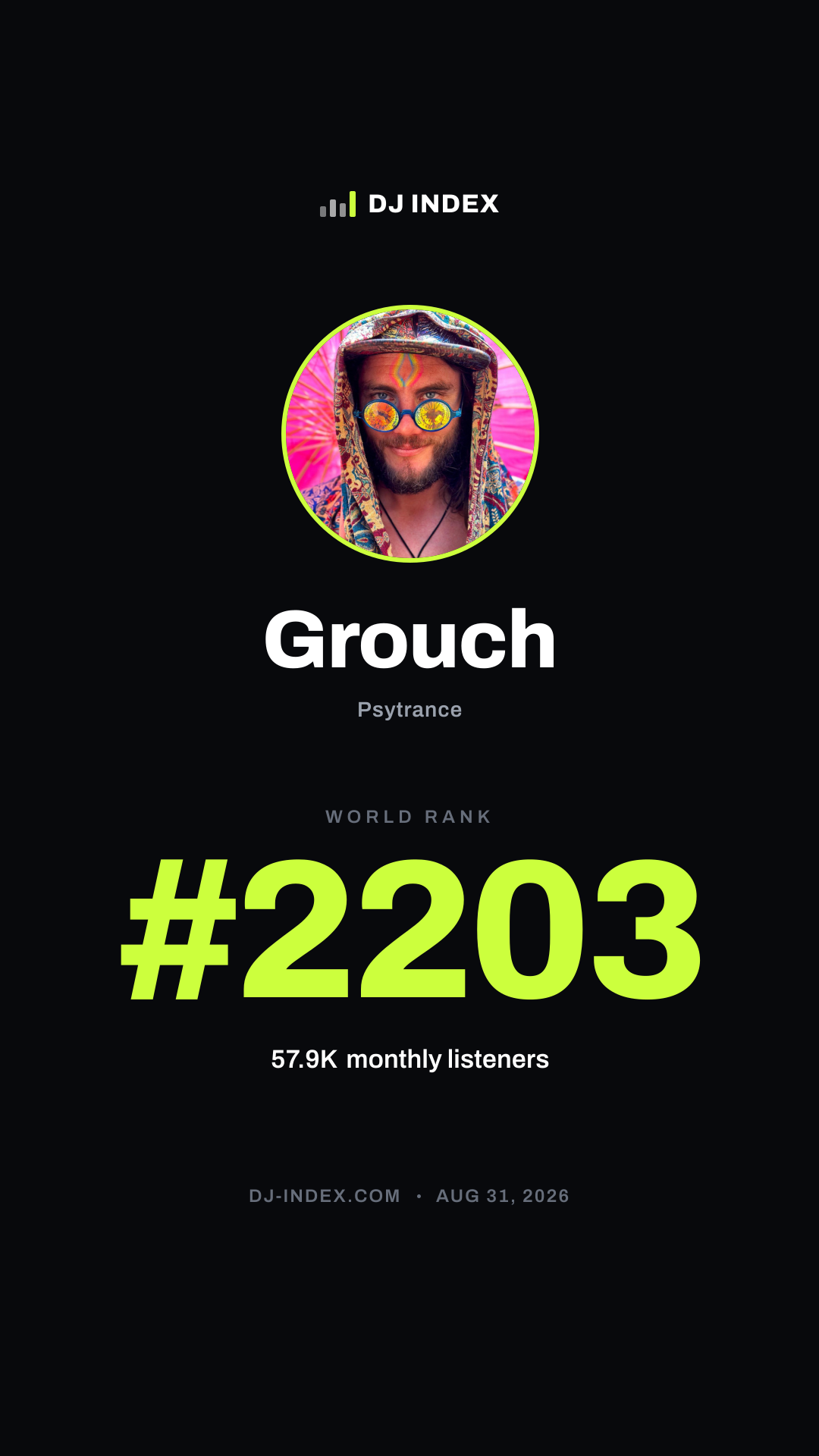 Grouch Story card preview