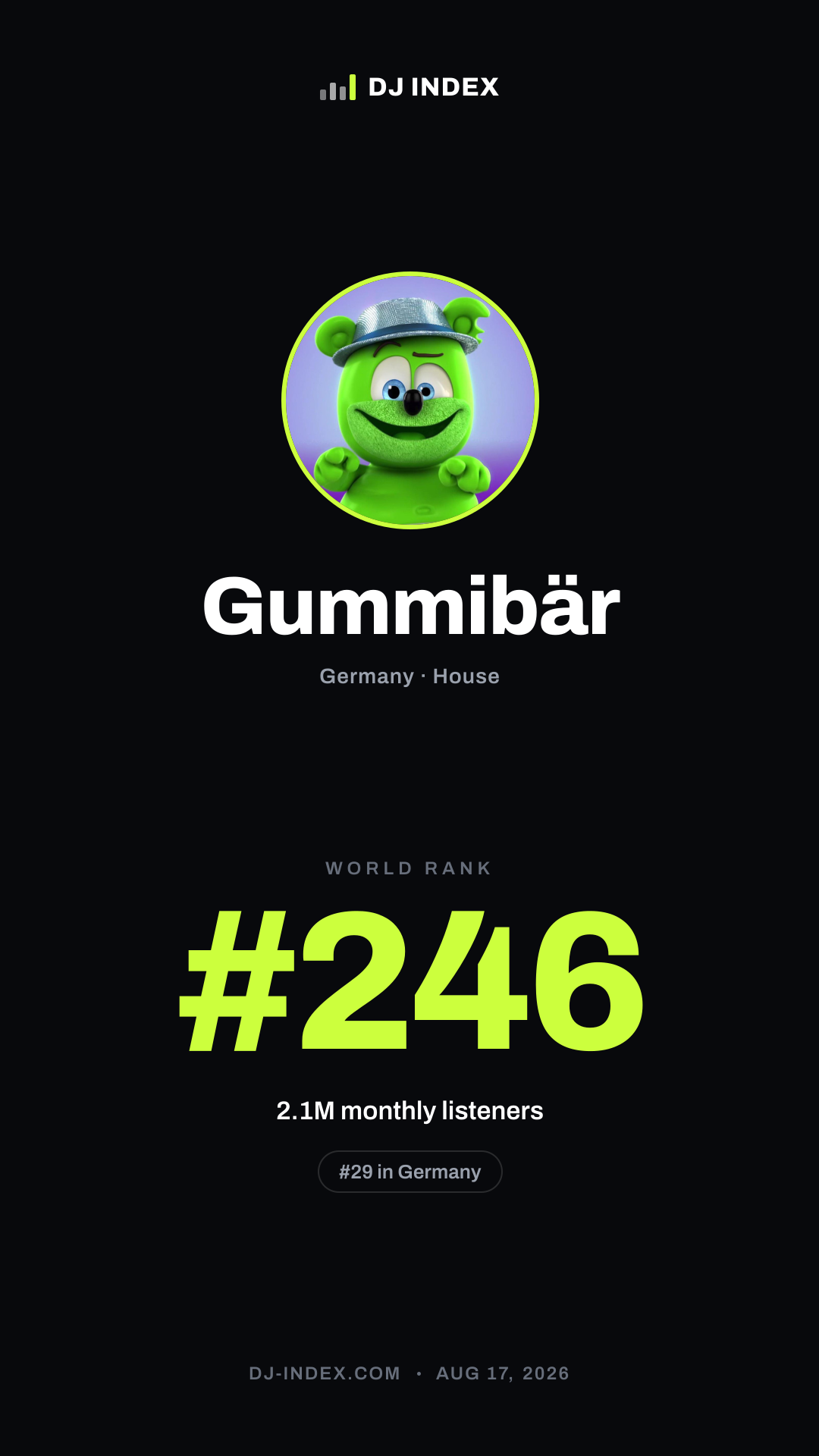 Gummibär Story card preview